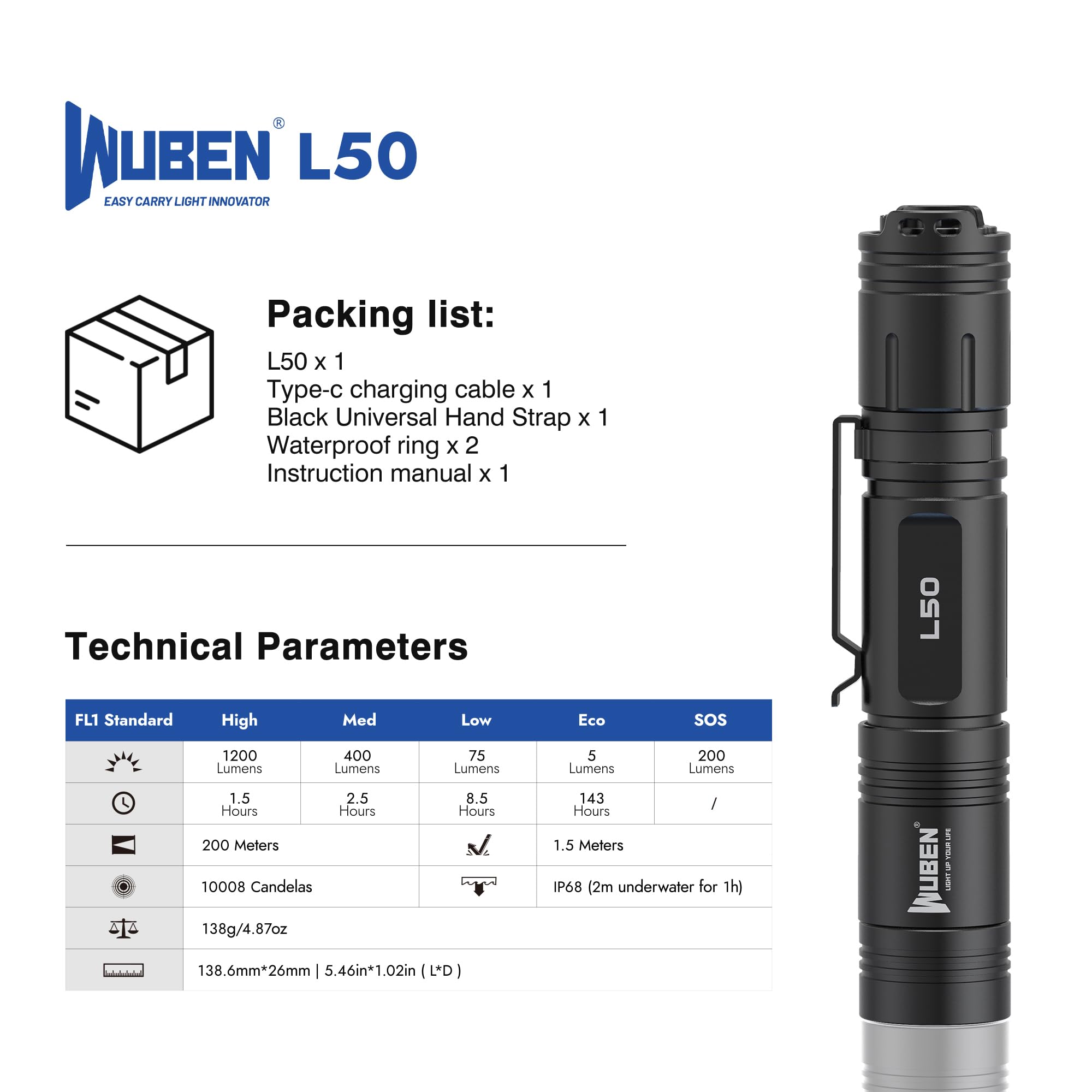 WUBEN C2 Linternas LED Alta Potencia, 2000 Lúmenes Linterna LED Recargable, USB Táctica Potente IP68 Impermeable 7 Modos Flashlight para Emergencias Camping Regalo