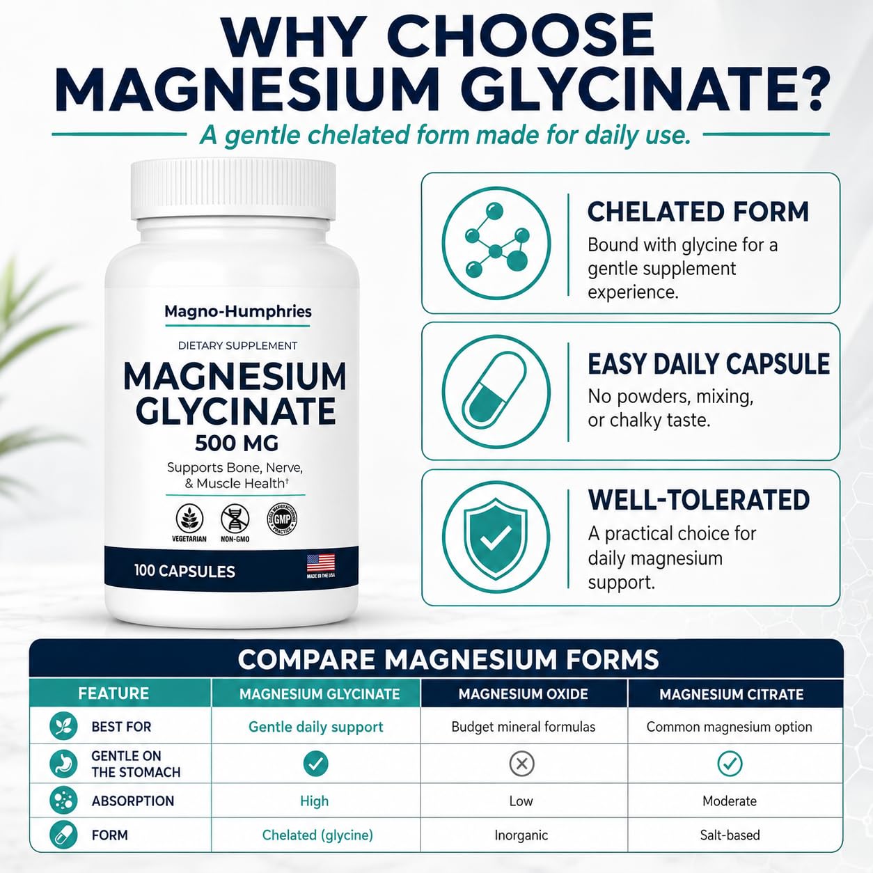 Magnesium Glycinate 500 mg - 100 Capsules — Amazon image 6