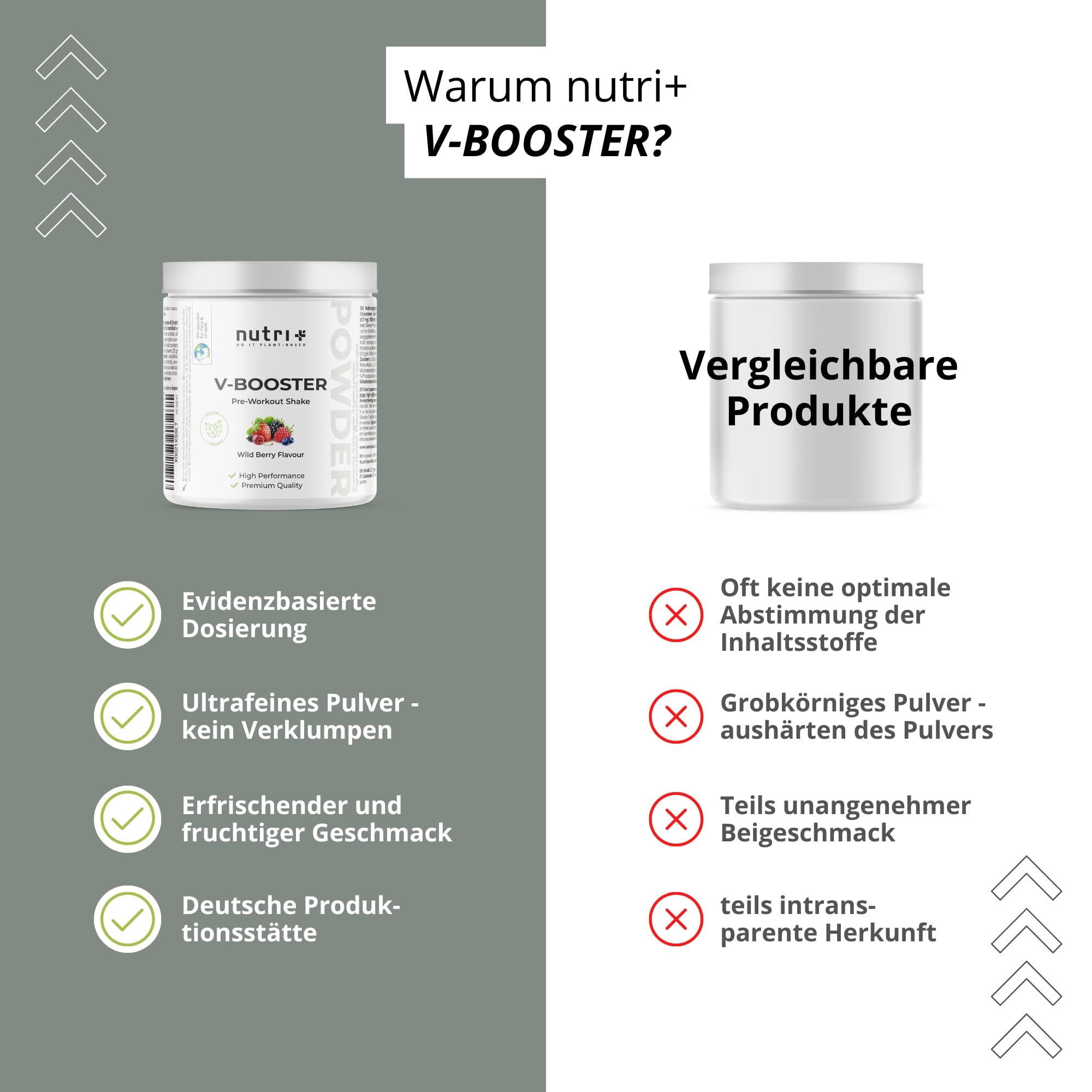 Nutri + Pre-Workout Booster Pump ohne Creatin - klumpenfrei, hochdosiert + vegan - Koffein Citrullin Arginin Beta-Alanin Taurin - Wild Berry 400 g