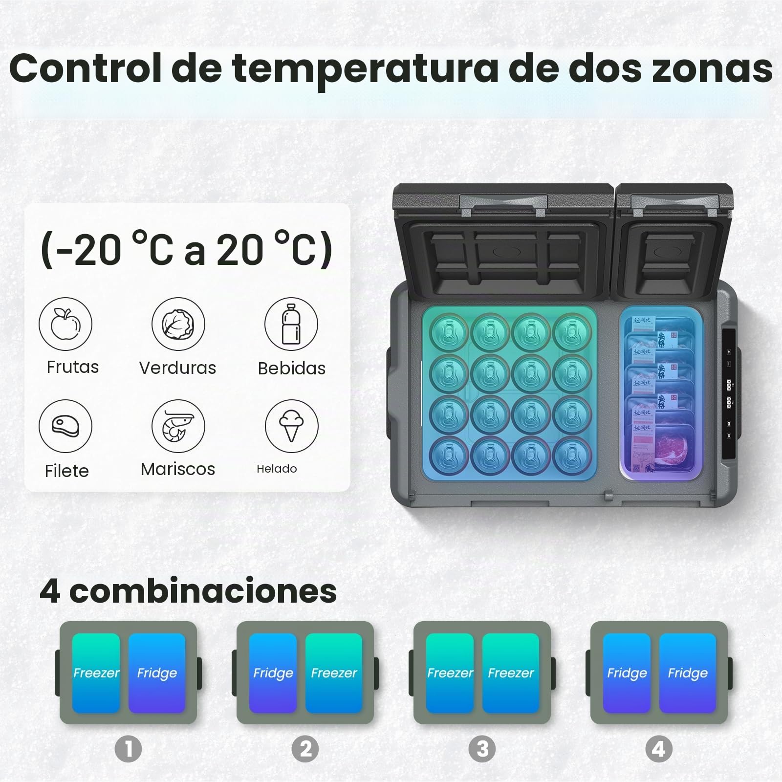 Alpicool KLS38 Nevera para Auto 31L con APP, Frigorífico Portátil Eléctrico de Doble Zona 12/24V DC 100~240 V AC, Nevera Portátil para Camiones, Viaje, Picnic, -20℃-20 ℃, con Compartimento para Hielo