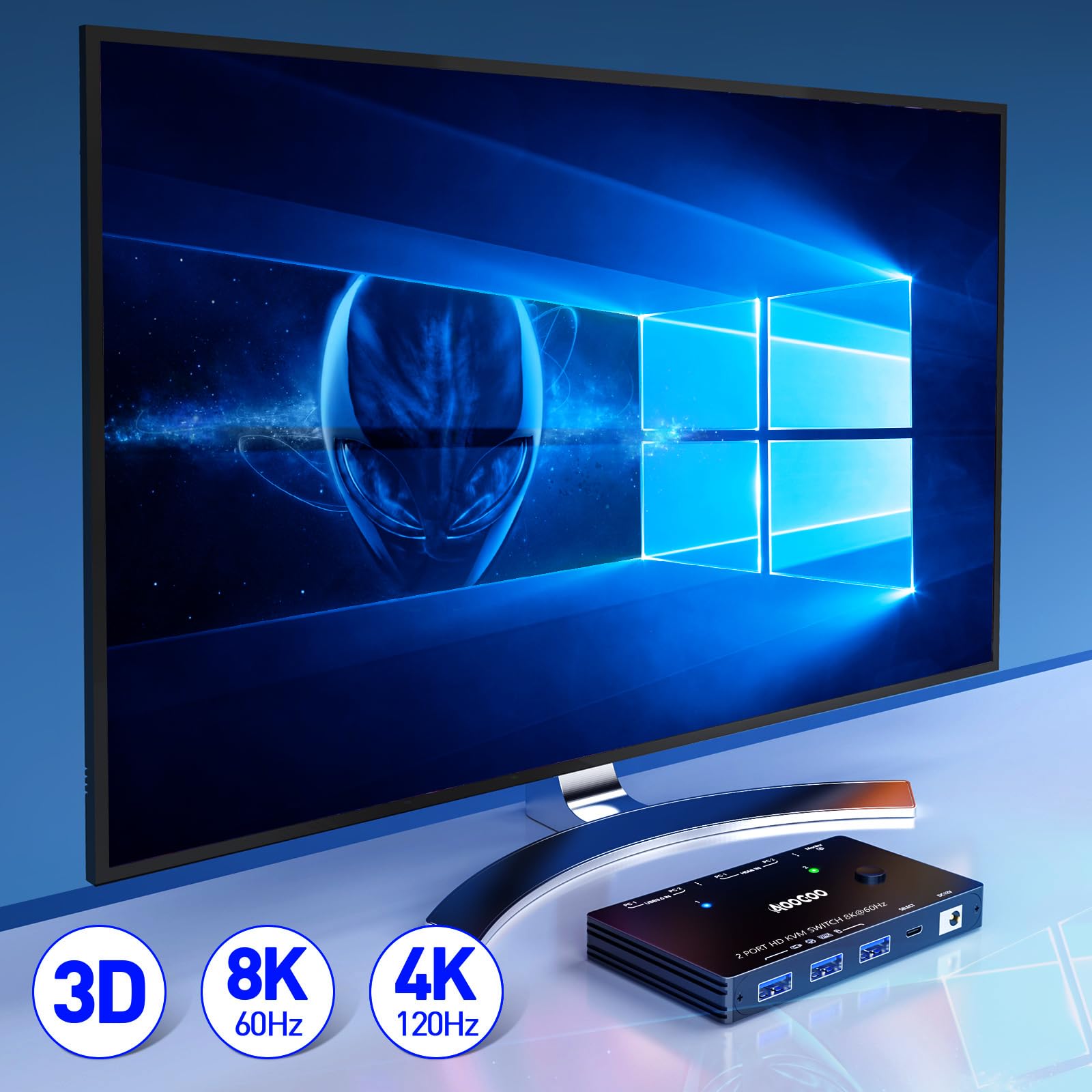 Commutateur KVM HDMI 2.1 8K à 60 Hz, commutateur KVM pour 2 PC et 1 écran avec port USB 3.0, télécommande filaire, câble USB 3.0 inclus