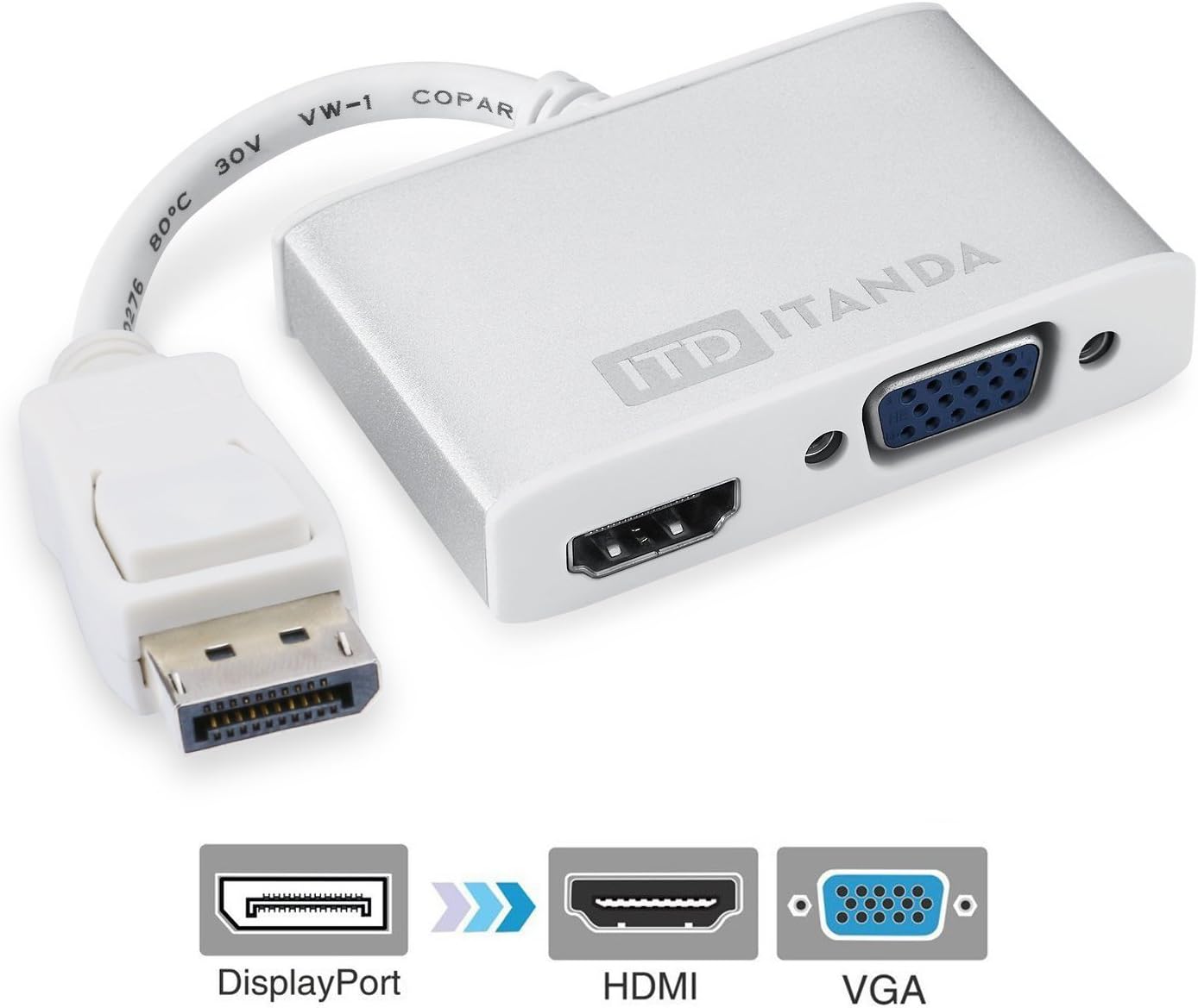 ITANDA DisplayPort to HDMI VGA Adapter, 2-in-1 HDTV Dp Display Port to HDMI VGA Converter Male to Female for Lenovo, Dell, HP, ASUS