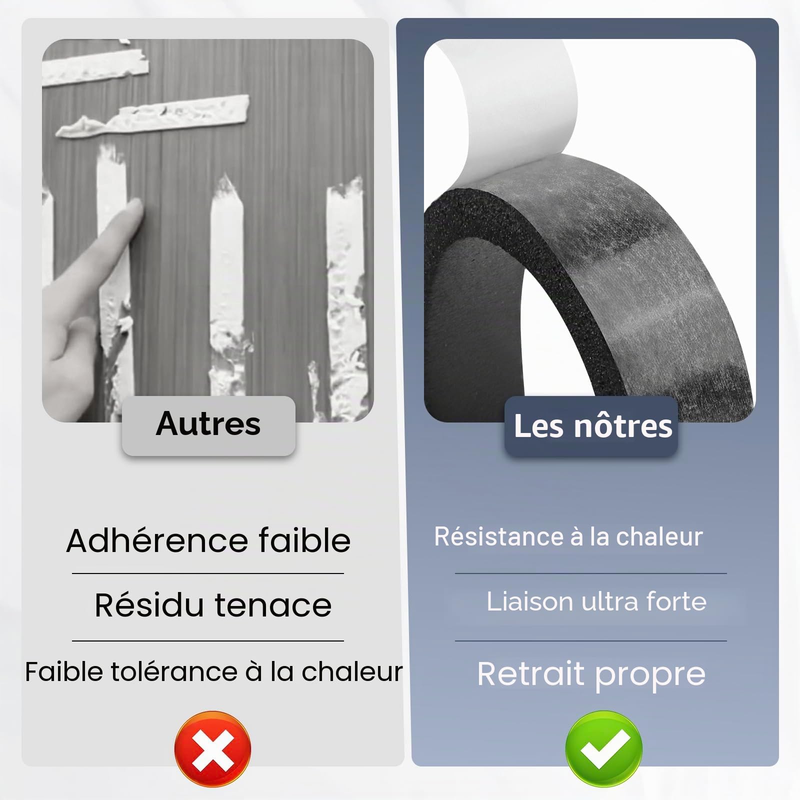 Joint Fenetre Isolation, Bande d'étanchéité autocollante en mousse，Joint Antichoc d'Isolation Phonique,Anti-Poussière, Anti-Vent pour Portes et Fenêtres，Pour Meuble Protection de Climatiseur