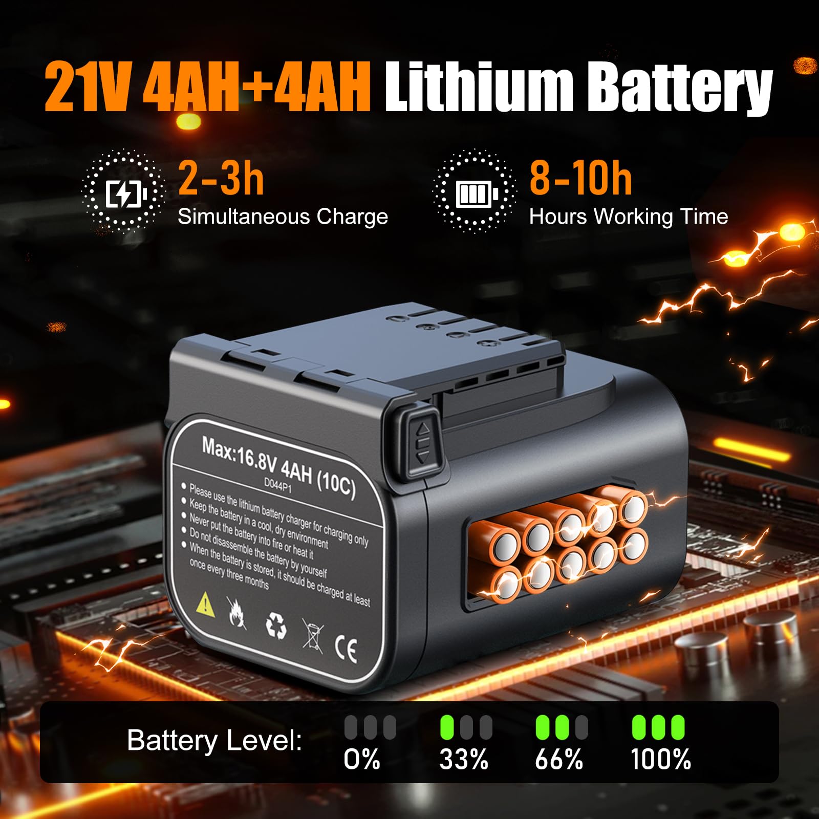 8605PRO Akku Astschere, 40mm Professionelle Elektrische Gartenschere, 1050W 2x21V 4A Akku Baumschere