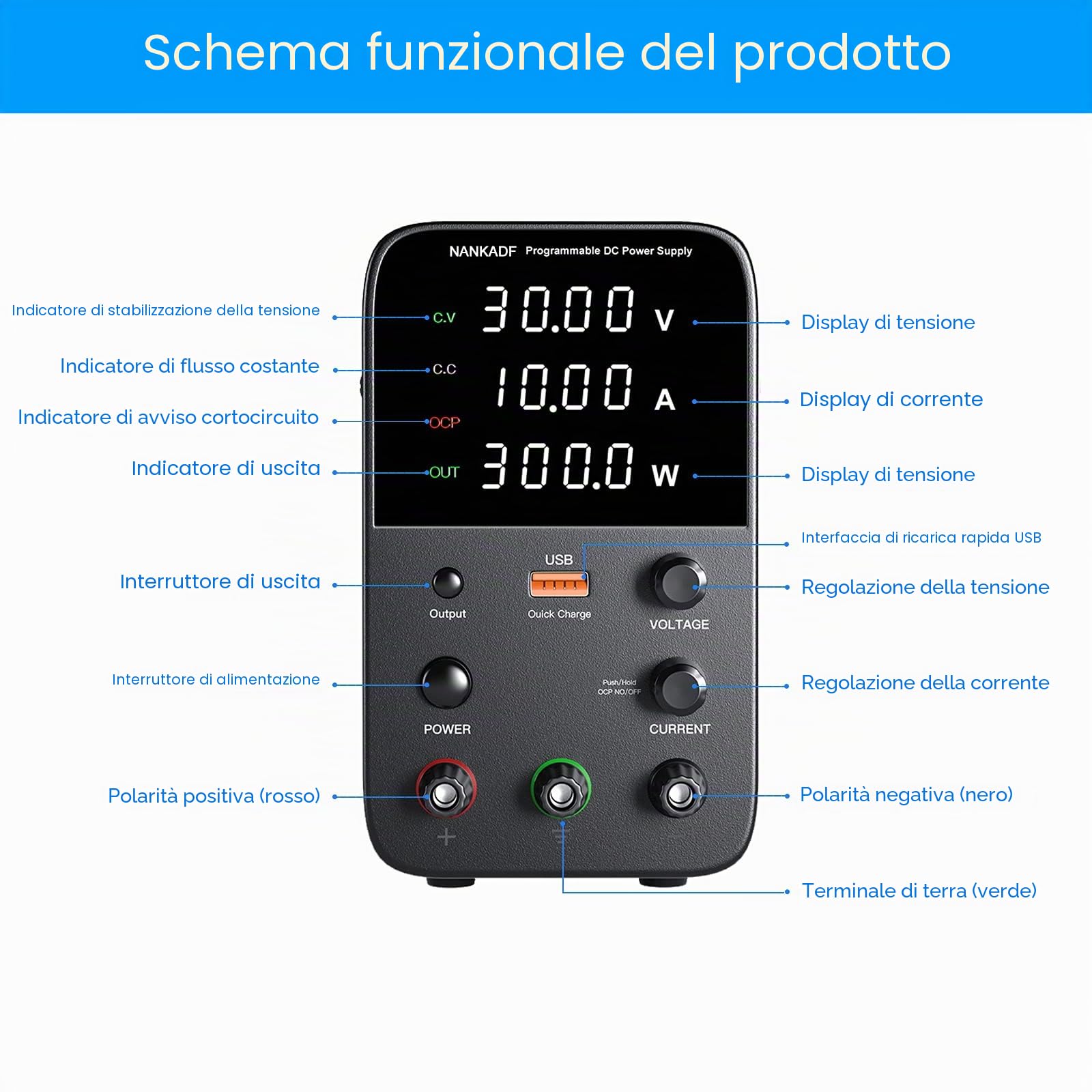 Alimentatore da laboratorio (0-30V, 0-10A) alimentatore DC regolabile, display LED a 4 cifre, con porta di ricarica USB, alimentatore switching, pulsante OUTPUT/manopola encoder