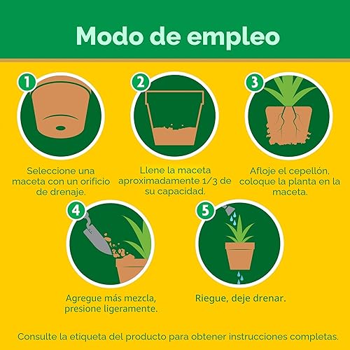 Miniatura 6 de Miracle-Gro - Mezcla para plantar en maceta