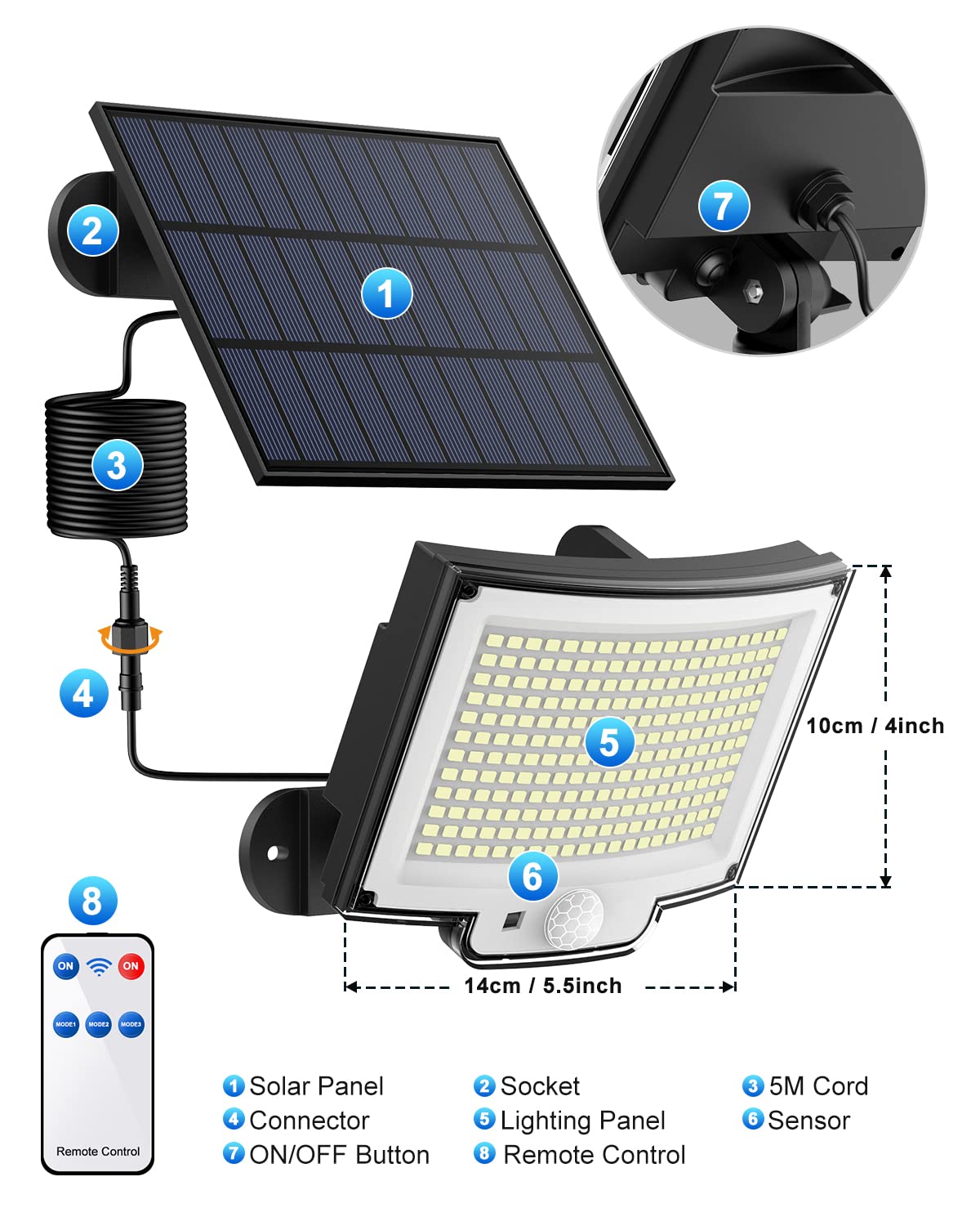 Luce Solare Led Esterno con Sensore di Movimento [228LED/3Modes] con Telecomando, IP65 Impermeabile con Estensore da 5M Giardino Garage [2 Pezzi ]
