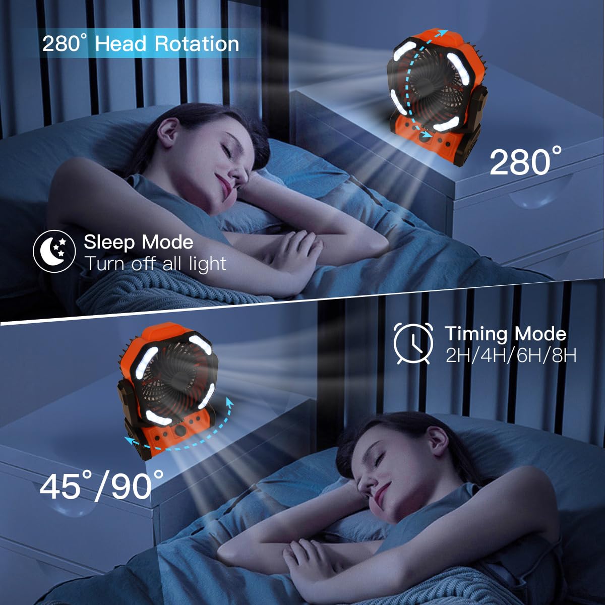 ELZO 20000mAh Camping Ventilator, Wiederaufladbarer Tischventilator USB mit LED Licht & Haken, 270° Drehung, Fernbedienung, Clip Fan für Outdoor Camping