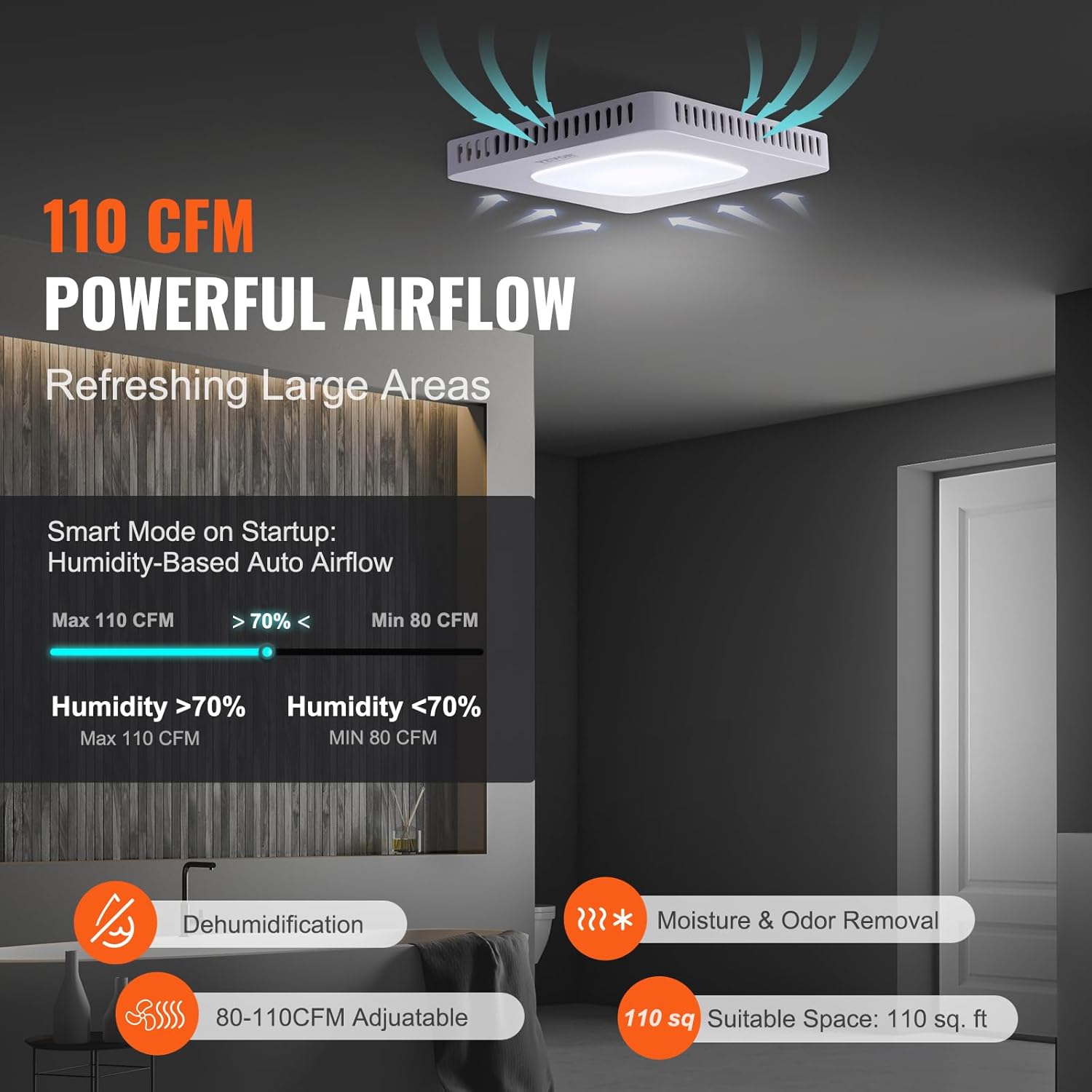 VEVOR 110 CFM Bathroom Exhaust Fan with Remote - 1.5 Sones Low Noise, LED Light 3000-5000K, Energy-Saving with Timer, Ceiling Ventilation