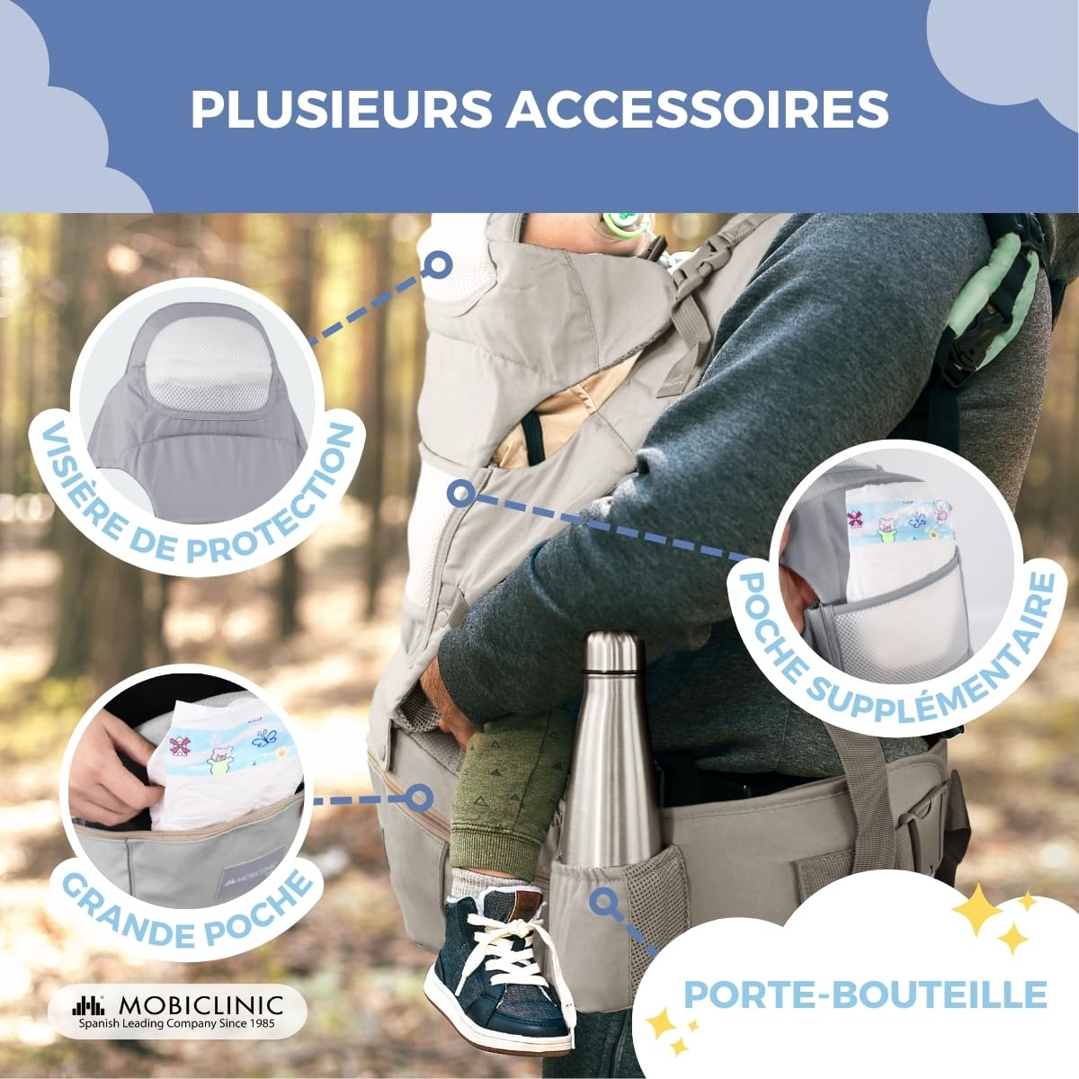Mobiclinic® kids, Porte-bébé, 6 en 1, Moley, Multiposition, Pliable, Poche zippée, Porte-biberon, Coton premium doux, 0-36 mois, Pour nouveau-nés et enfants (gris)