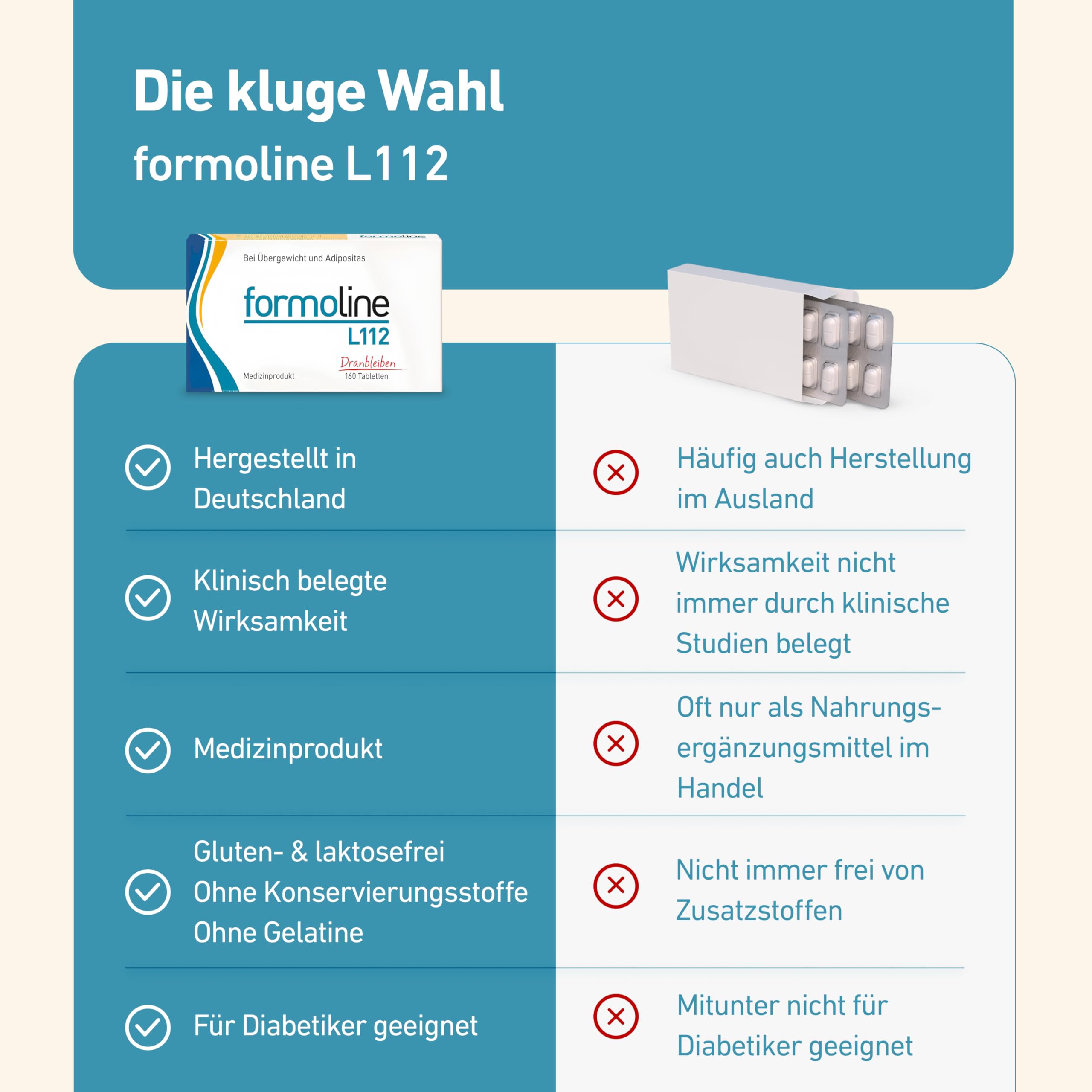Kalorienmagnet bei Übergewicht 160 Tabletten | Unterstützt Gewichtsreduktion und -kontrolle mit Wirk-Ballaststoff L112 auf natürlicher Basis. Klinisch belegt.