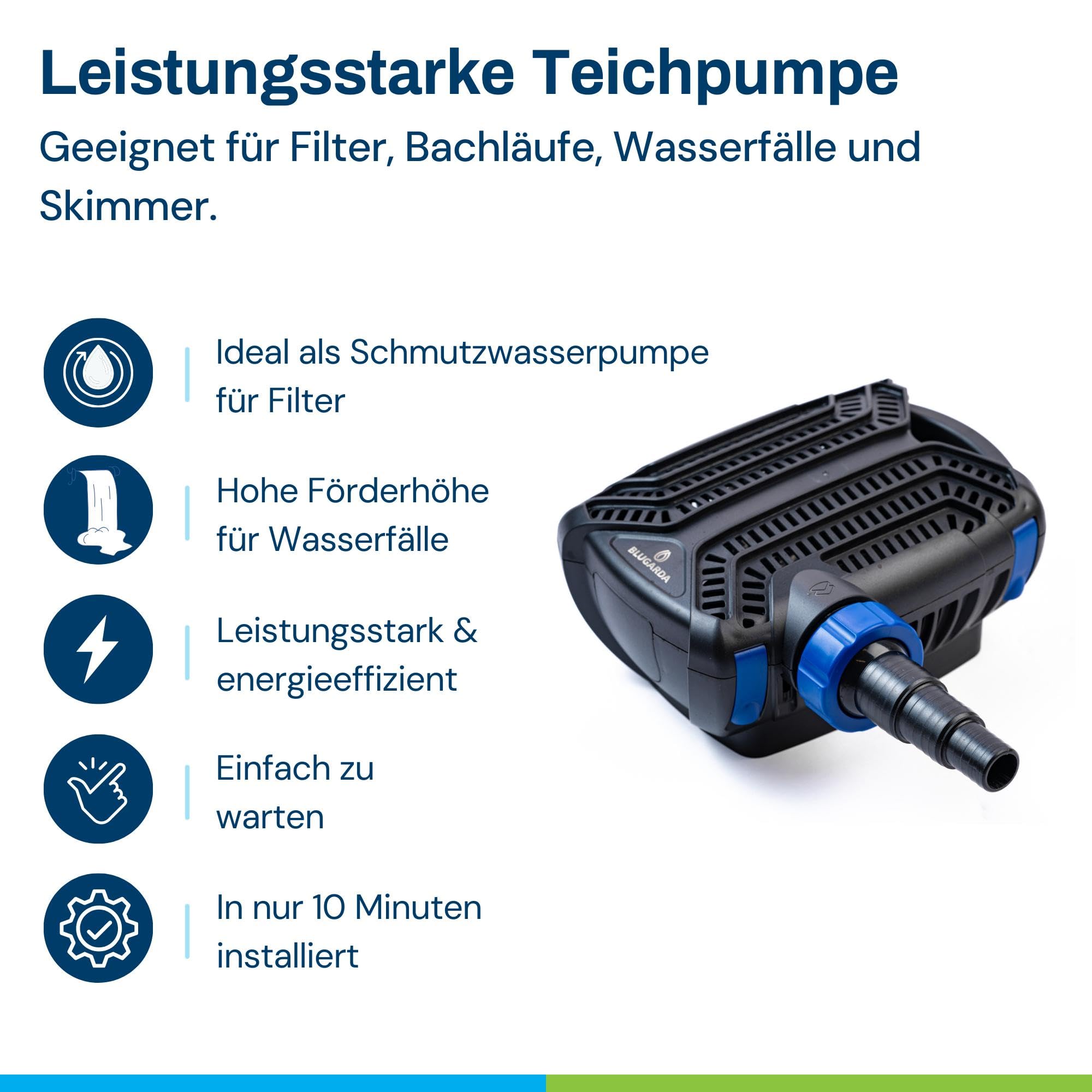 BluFlow 16.000 - Teichpumpe - 16.000 L/h - 140 Watt - Energiesparende Filterpumpe Teich Aussen - Gartenteichpumpen Wasserpumpe Fischteich Springbrunnen Bachlaufpumpe & Wasserfall Pumpe