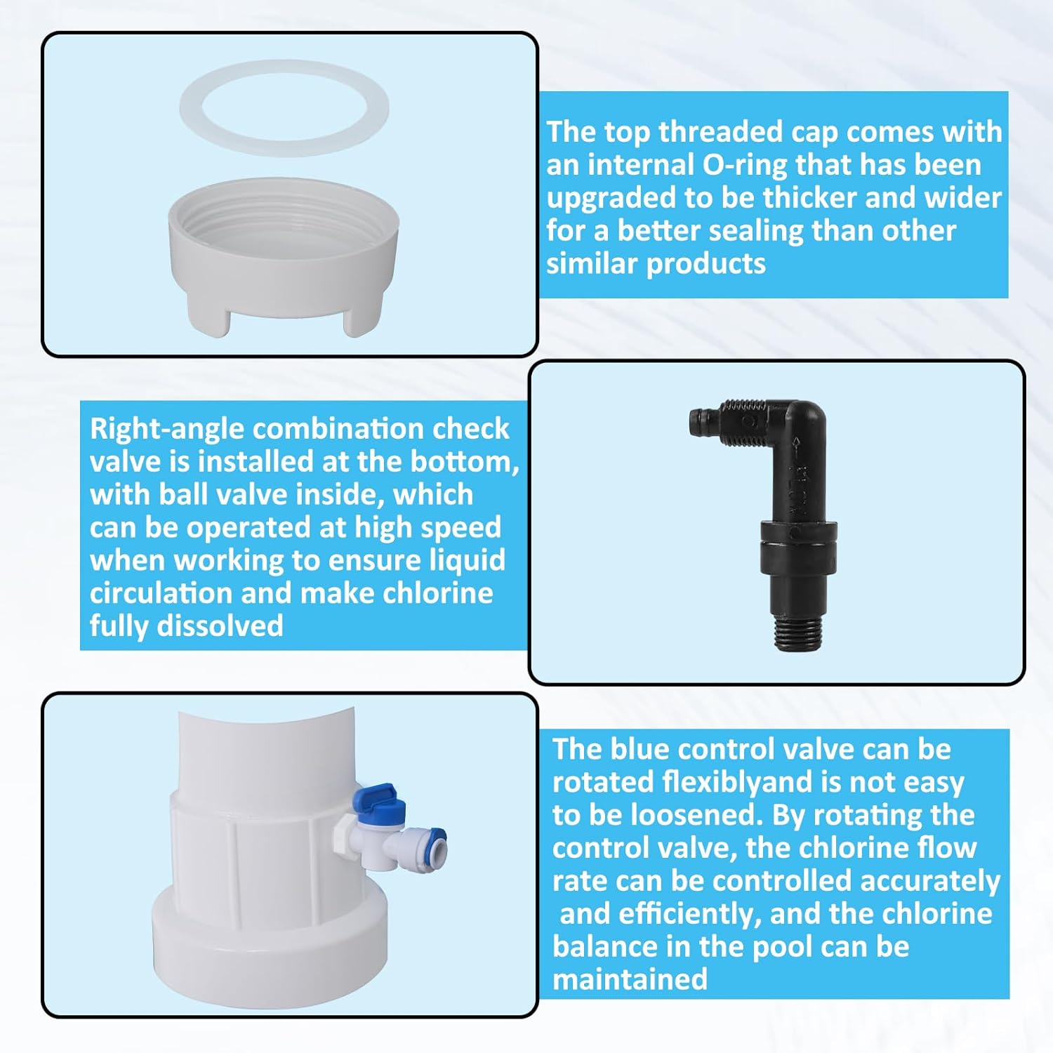 Upgraded R171016 Pool Chlorinator 300 Chlorinator Compatible with pentair Rainbow R171016 300 Automatic Chlorine/Bromine Off-line Pool Feeder, Feeder Assembly Kit with Check Valve Control Valve