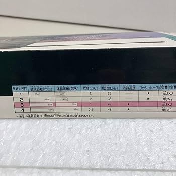 Gakken WAVE BOY-4 ジェットシーバー Amazon.co.jpレア品☆GAKKEN☆WAVE BOY-3☆パーソナルシーバー