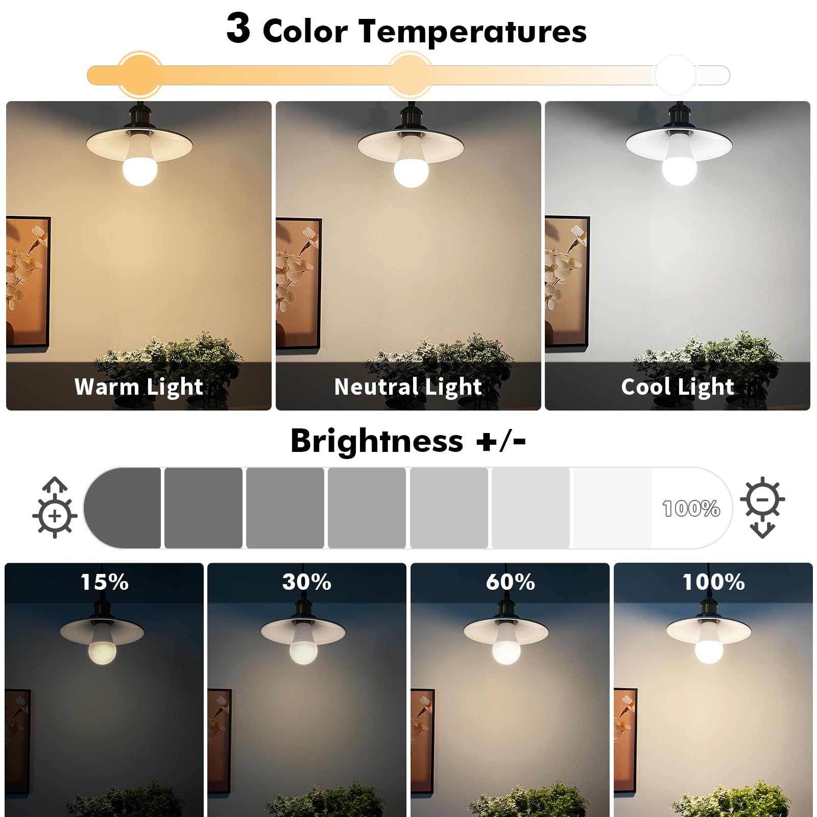 Lampadina LED E27, Magnetica Staccabile Lampadine LED E27 Luce Calda, Ricaricabili Luce LED, Lampadina LED Dimmerabile Con Timer di Controllo Remoto e 3 Temperature di Colore per Plafoniere da Portico