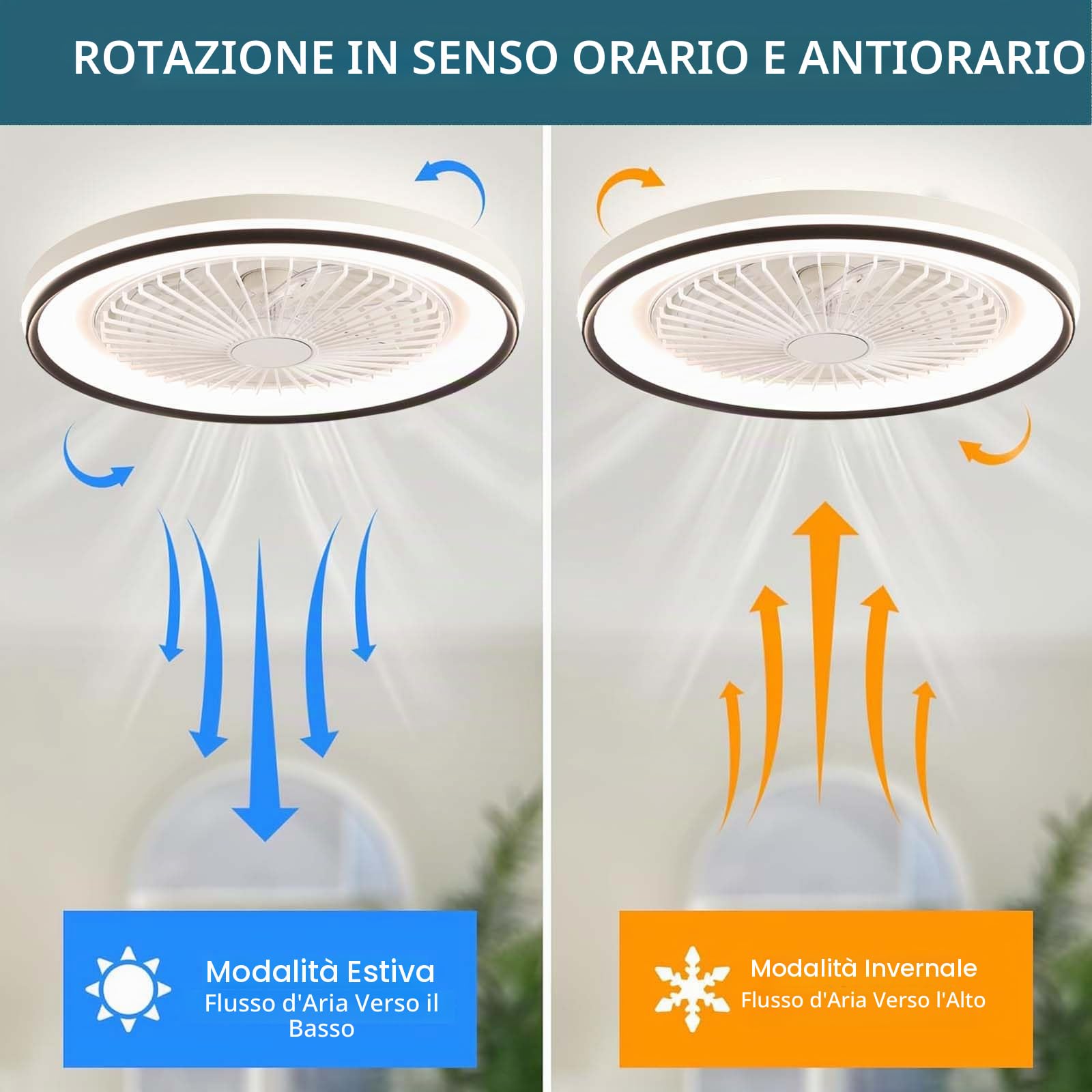 Ventilatore Soffitto Nero RGB Luce 6 Velocità Telecomando APP