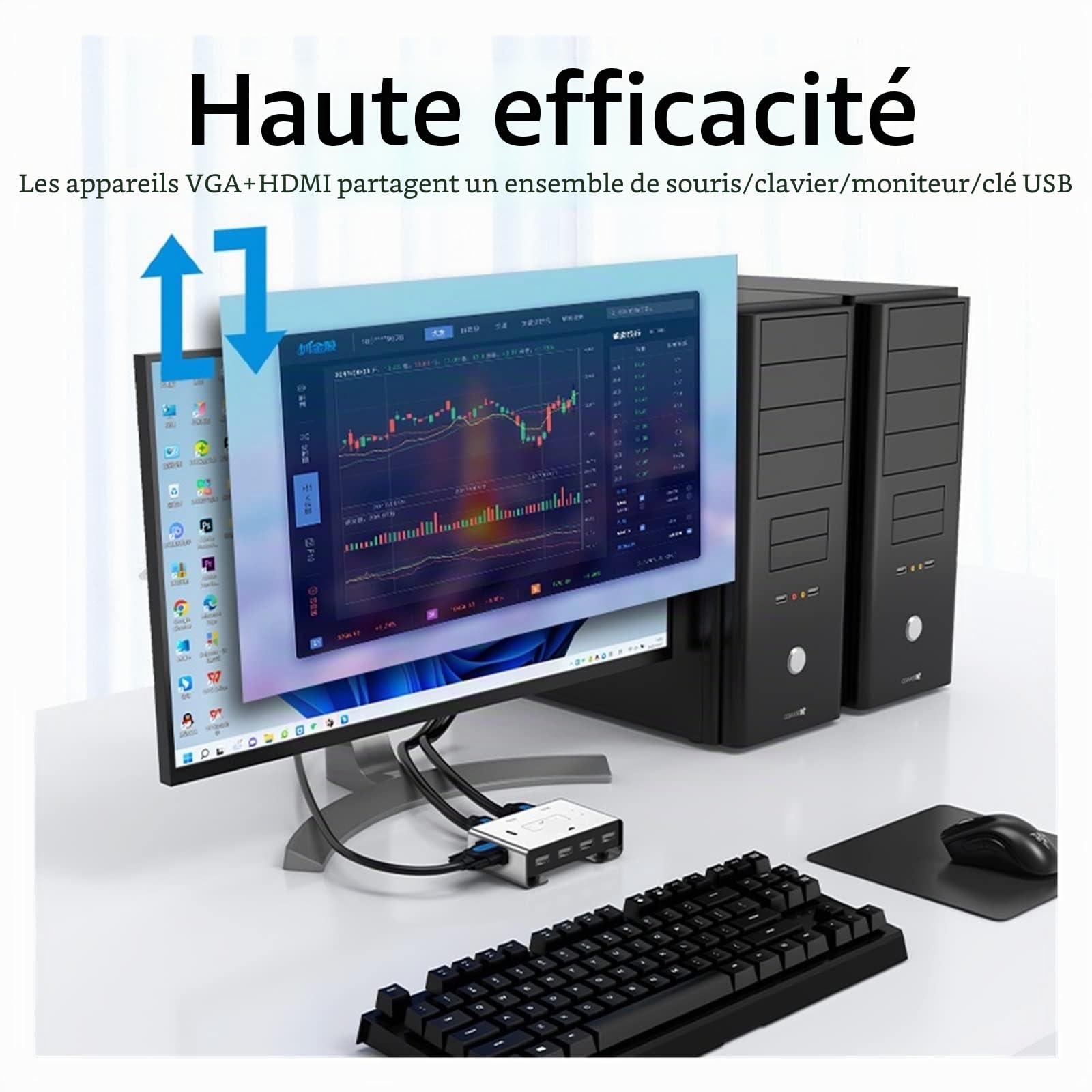 commutateur HDMI, Commutateur KVM HDMI + VGA vers VGA 2x1 1080P 60Hz commutateur vidéo for PC portable PS3/4/5 Xbox vers projecteur de moniteur TV Transmission De Signal Stable Haute RéSolution ( Colo