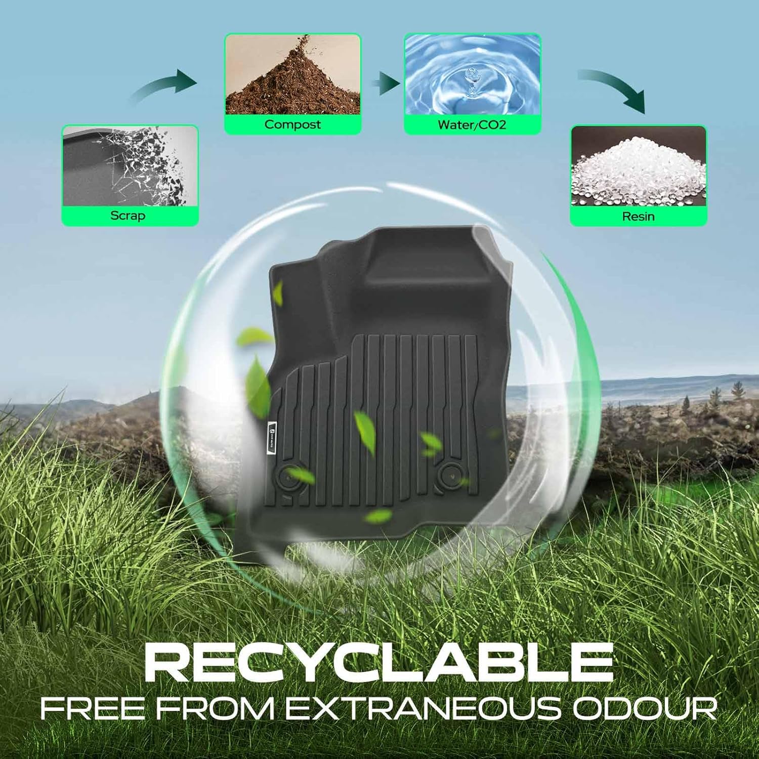 YHTAUTO Floor Mats & Cargo Mat Compatible with Chevrolet Bolt EUV 2022-2024 (Not fit Bolt EV Model), TPE Floor Liners All-Weather Protection Custom Fit, 1st & 2nd Row & Trunk Mat, Set of 4 - Image 4