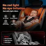 Itomoro Baby Car Mirror, View Infant in Rear Facing Seat with Wide Crystal Clear View,360° Rotation Plug and Play Easy Install baby car monitor 1080p