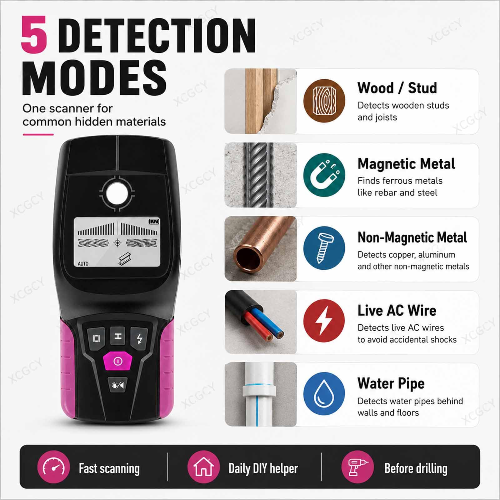 Detector De Metales para Cables Y Tuberías De PVC, Escáner De Pared Digital Portátil, 5 Modos, Alarma Sonora Intermitente, Detector Montantes para Madera Metal Vigas Tuberías
