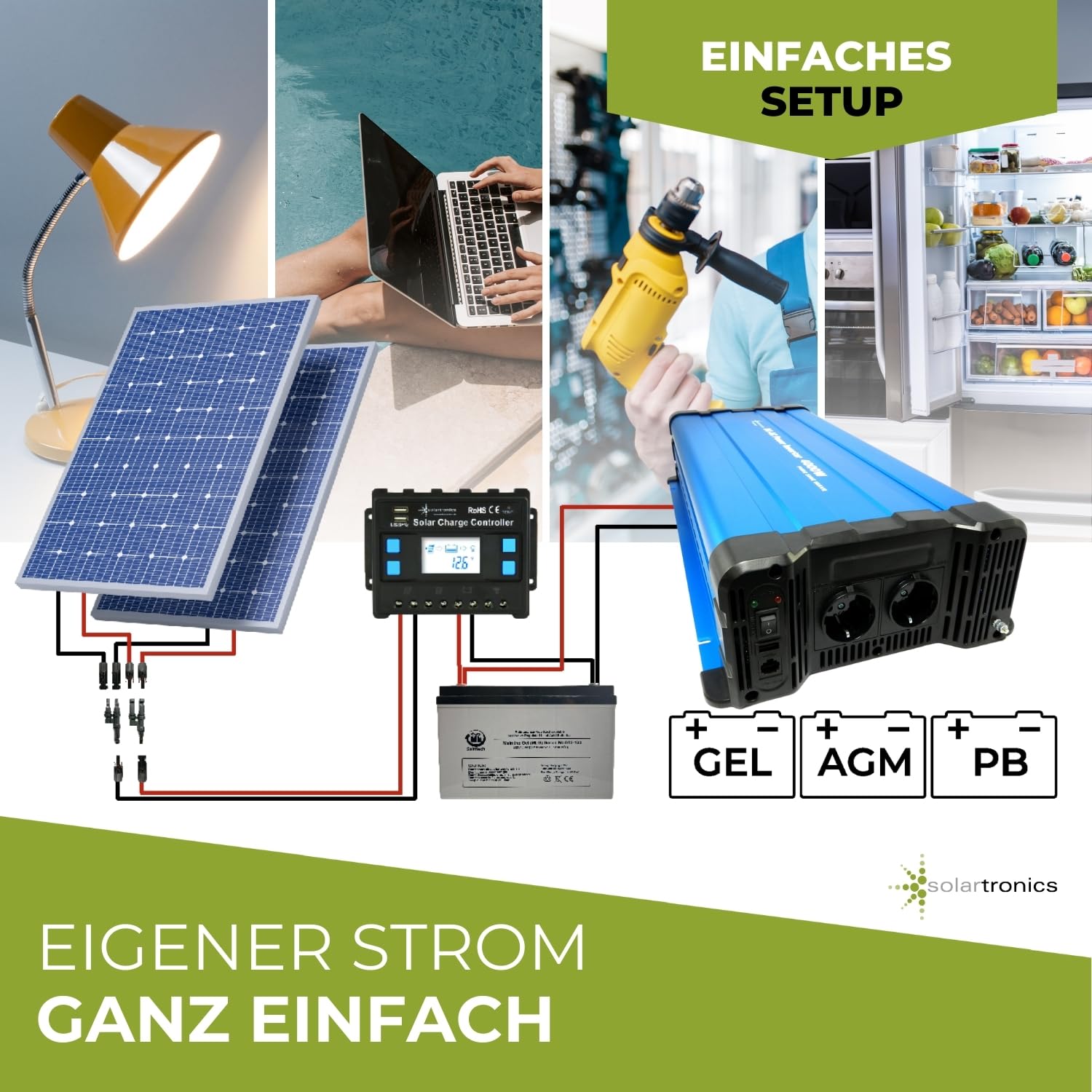 solartronics FS4000DR przetwornica napięcia 24 V na 230 V 4000 W, czysta sinusoida, niebieski falownik solarny bez pilota zdalnego sterowania