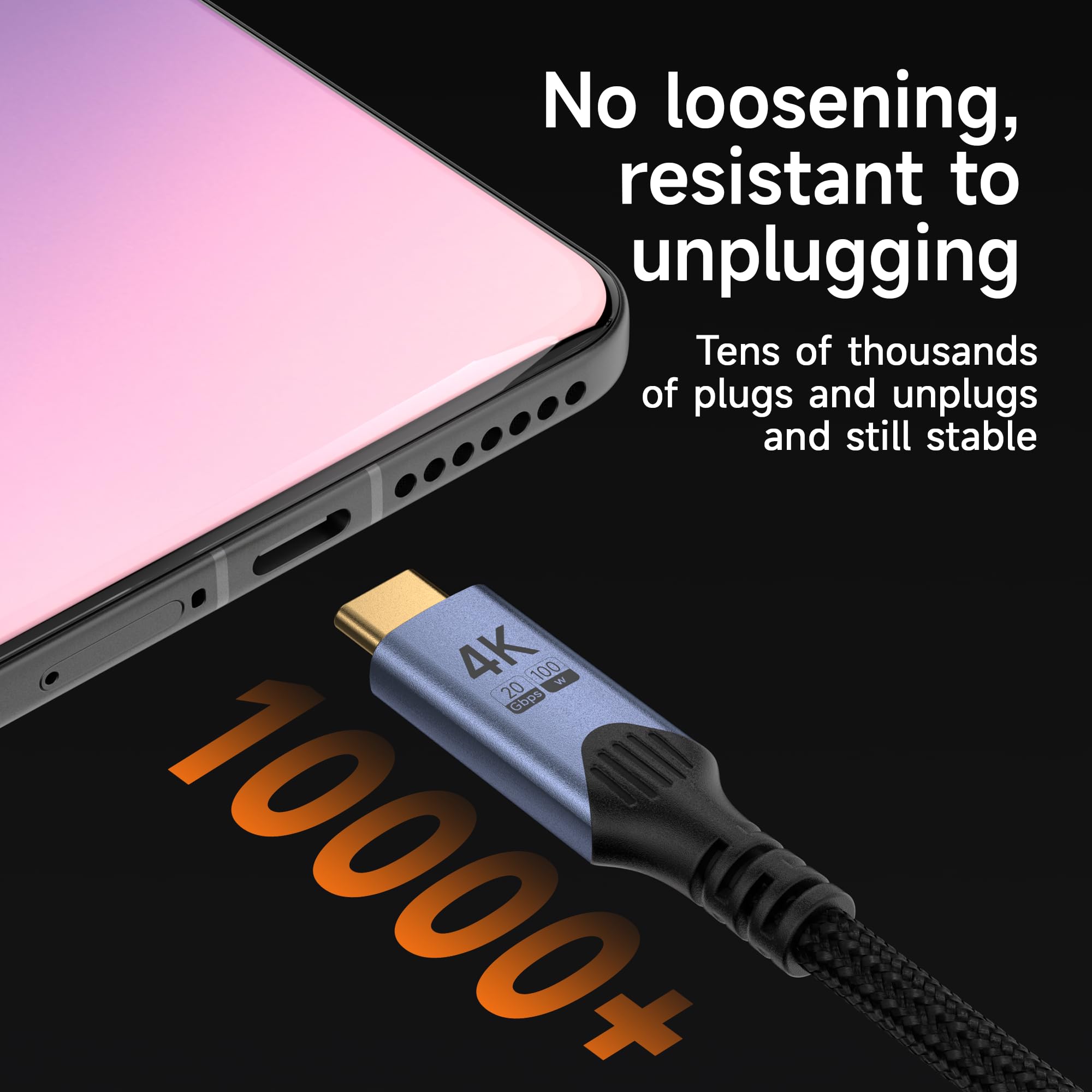 2PACK 5M Cable de Video USB C 4K, Carga rápida PD de 100 W, Transferencia de Datos de 20 Gbps, Cable USB-C de Silicona sin enredos Tipo C