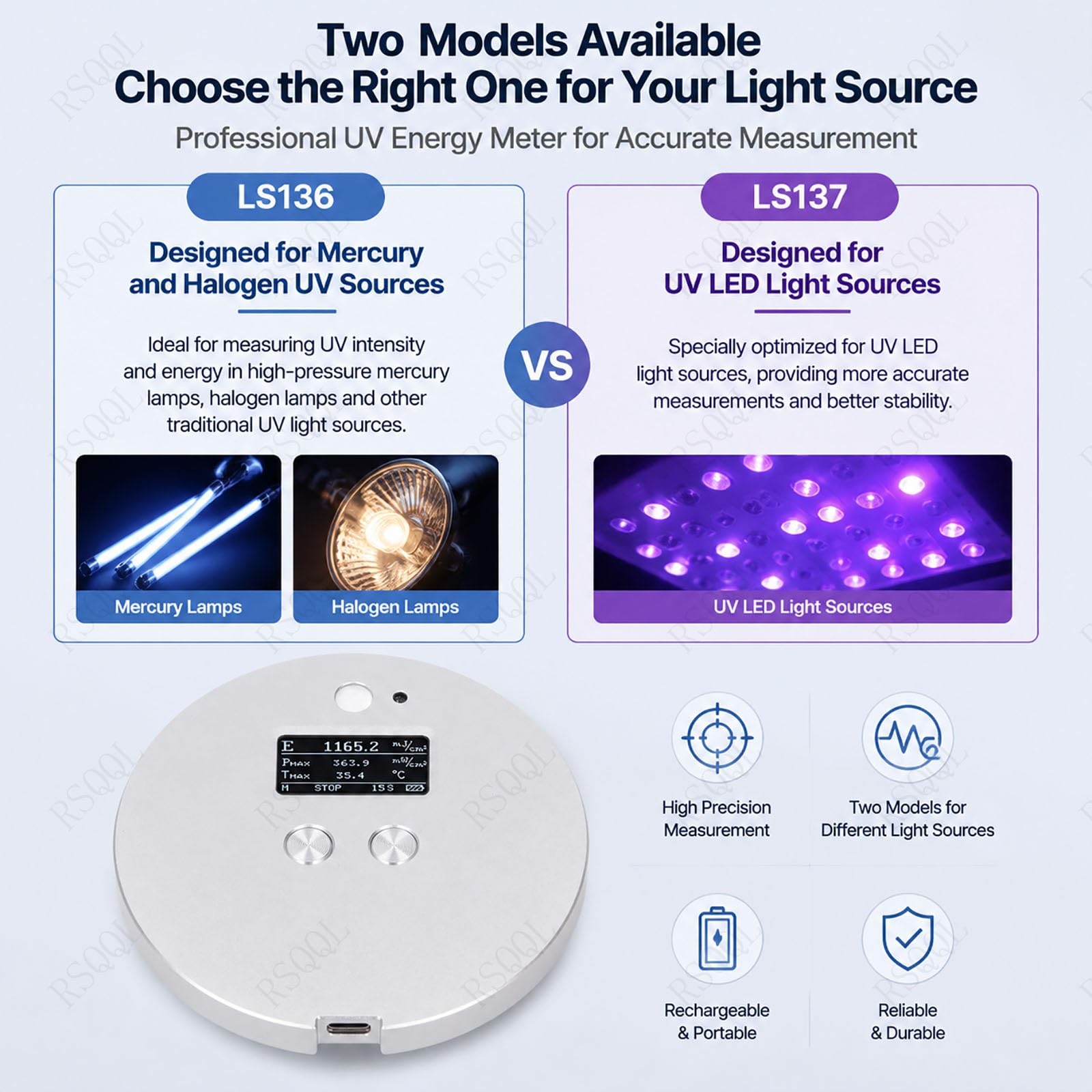 Medidor de irradiancia | Mide la energía ultravioleta, la intensidad ultravioleta y la temperatura, dos modos disponibles, 2048 veces/s(LS137)