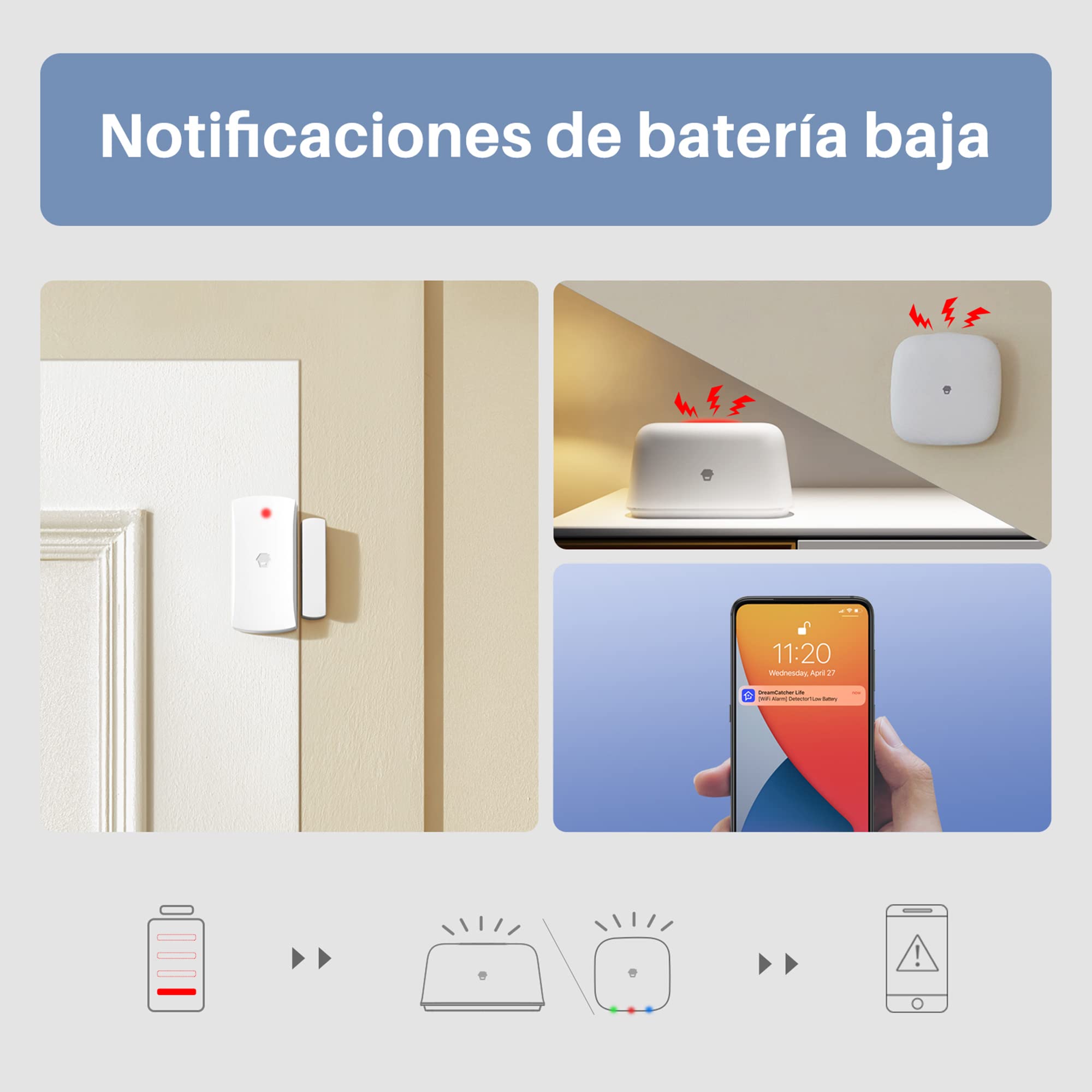 Chuango DWC-102*3 Set de 3 Sensores inalámbricos para Puertas y Ventanas-Funciona con sistema de Alarma Chuango, Aviso Batería Baja, Compatible con Alexa y Google Assistant, Controlable con el Móvil