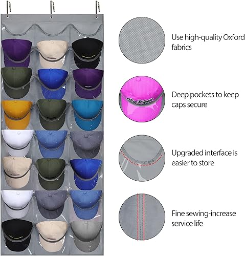 Miniatura 2 de Dofilachy Perchero para sombreros Organizador de sombreros Percheros para gorras de béisbol, soporte visible para sombreros Estante de béisbol