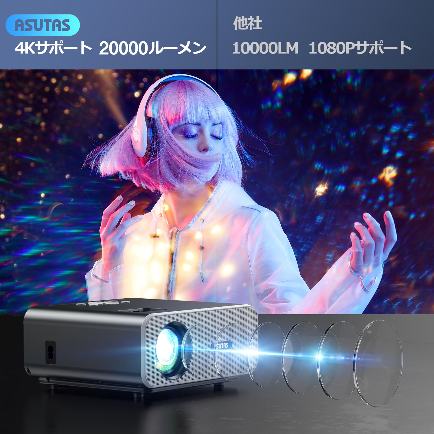 Amazon.co.jp: プロジェクター 小型 ASUTAS 20000lm 400ANSI 5GWIFI 4K 