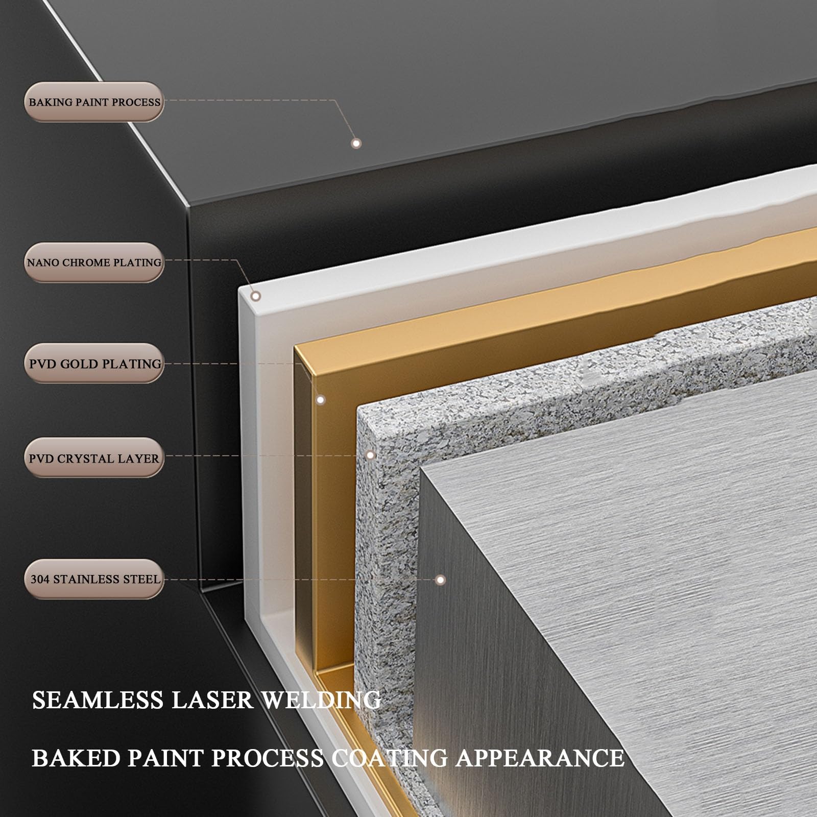 SanzIa Nicchia per Doccia con Luce LED Illuminata, Scaffale Impermeabile da Incasso a Parete Non È Necessario Rivestire la Nicchia per Lo Stoccaggio del Bagno(28x90x12.5cm)