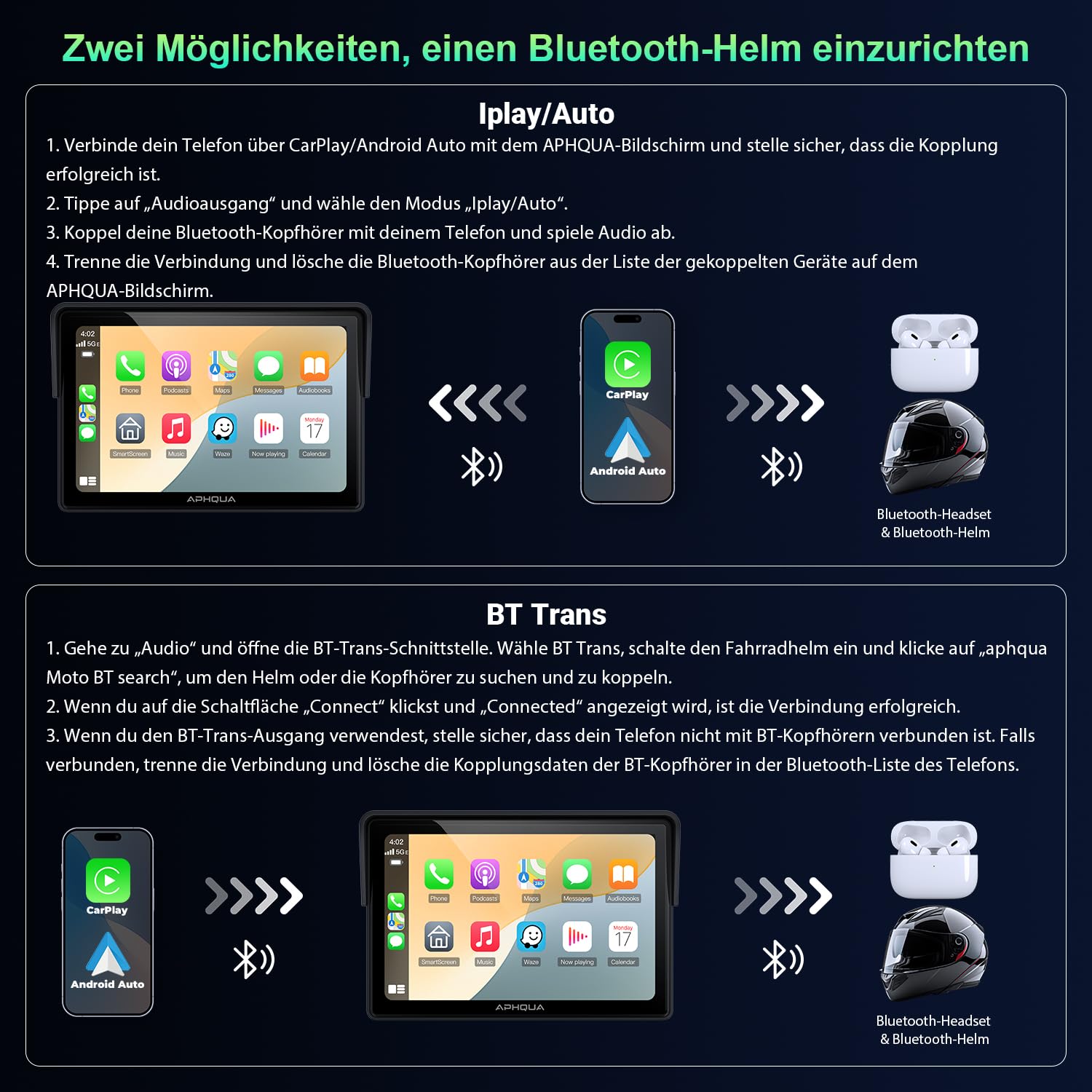 A522 Motorrad CarPlay Display 5 Zoll, Kabelloses Apple CarPlay & Android Auto,IP67 Wasserdichtes Motorrad Navi,Dual Bluetooth,GPS Navigation,Sprachsteuerung,Touchscreen,USB/Acc Stromversorgung
