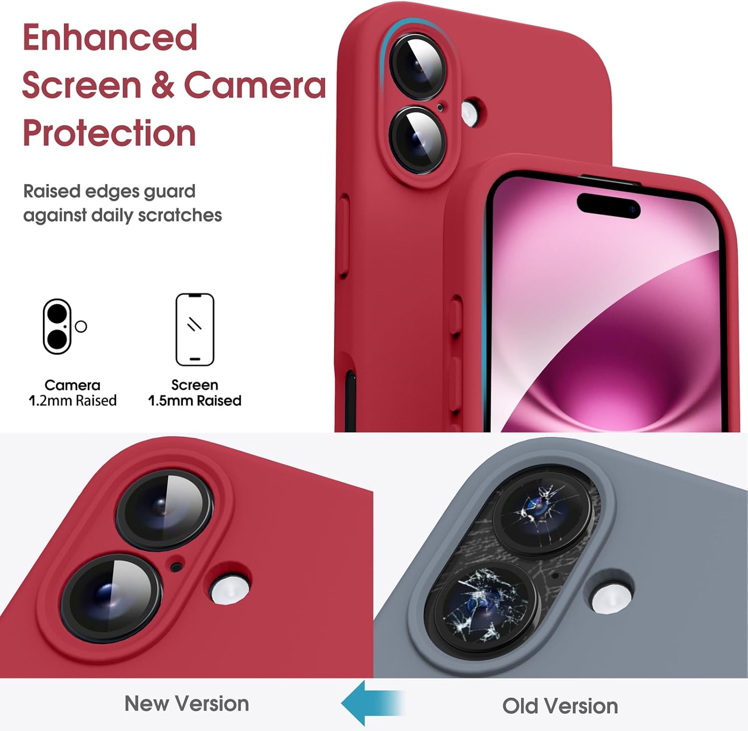 Supdeal Liquid Silicone Case for iPhone 16 - [Camera All-Round Protection] [Soft Microfiber Lining Anti-Scratch] 4 Layer Full Covered Shockproof Gel Rubber Phone Case Cover, 6.1", Red - Image 2