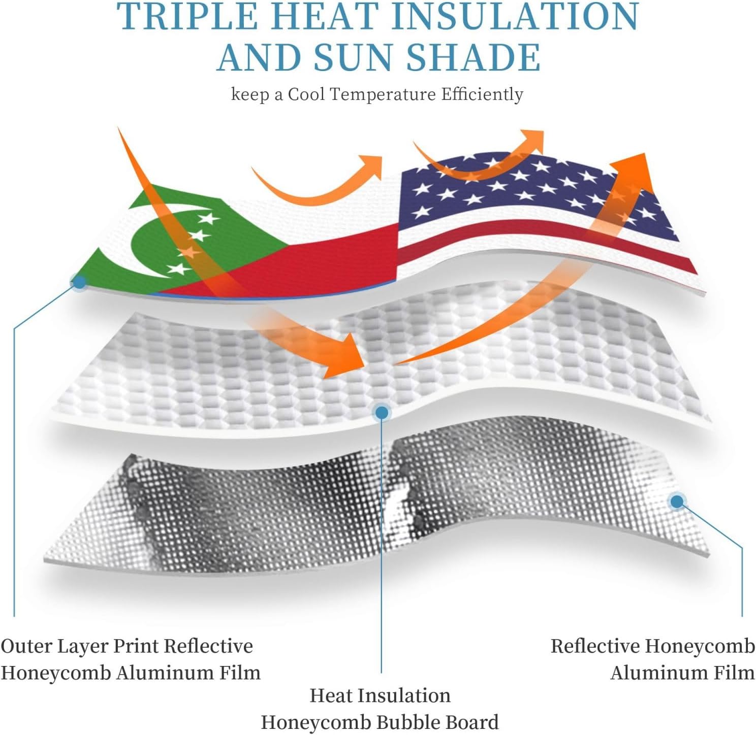 America Comoros Friendship Flag Foldable Car Windshield Sunshade Blocks Heat and Sun Glare Uv Rays