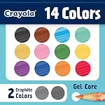 Crayola Art Pencils for Sketching & Shading (14ct), Colored Pencils for Adults, Includes 2 Graphite Pencils, Adult Coloring