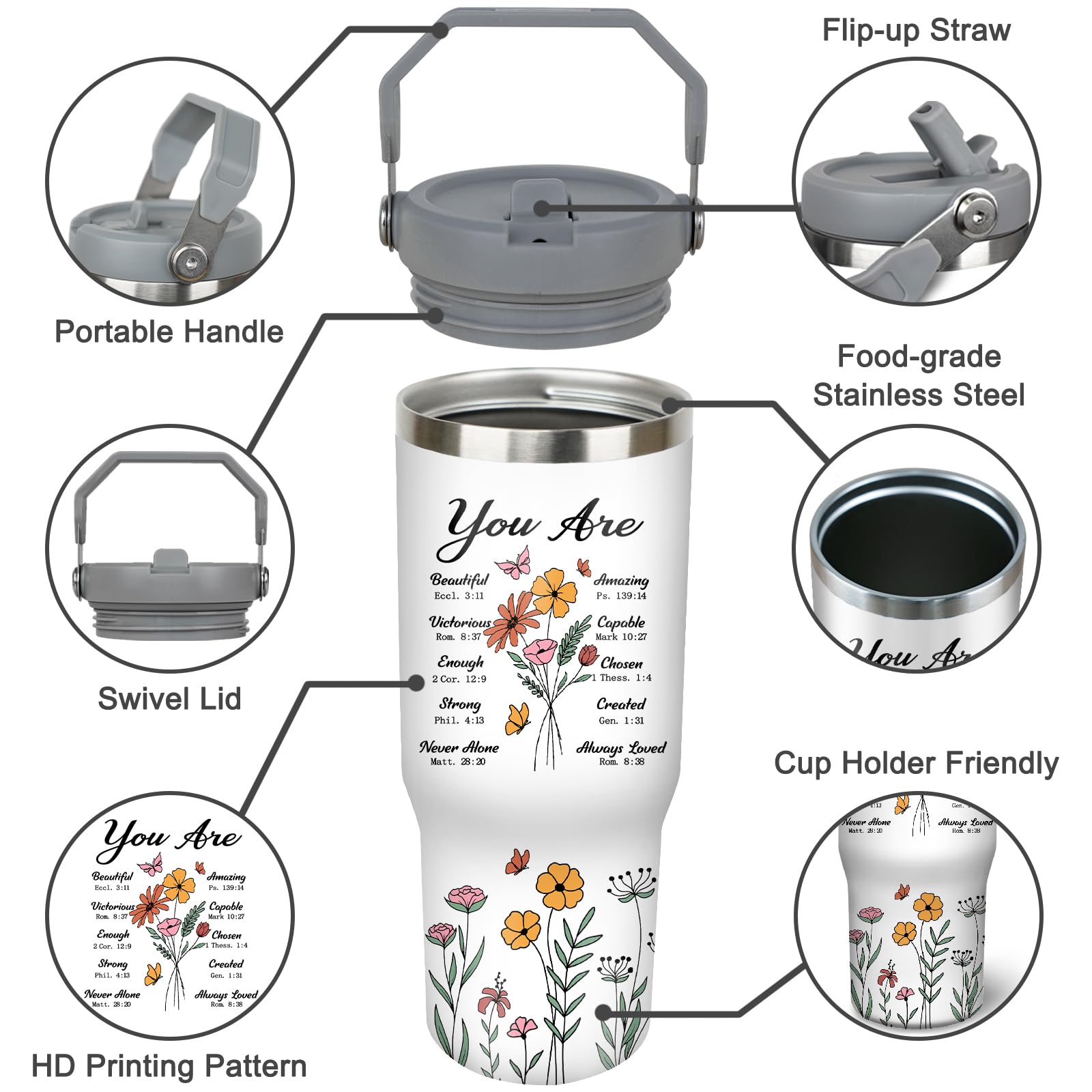 SANDJEST Christlicher Edelstahl-Becher 850 Ml Mit Flip-Stroh & Griff – Isoliert, Für Unterwegs, Inspirierendes Geschenk