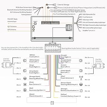 Amazon.com: ATOTO S8 Ultra New 9