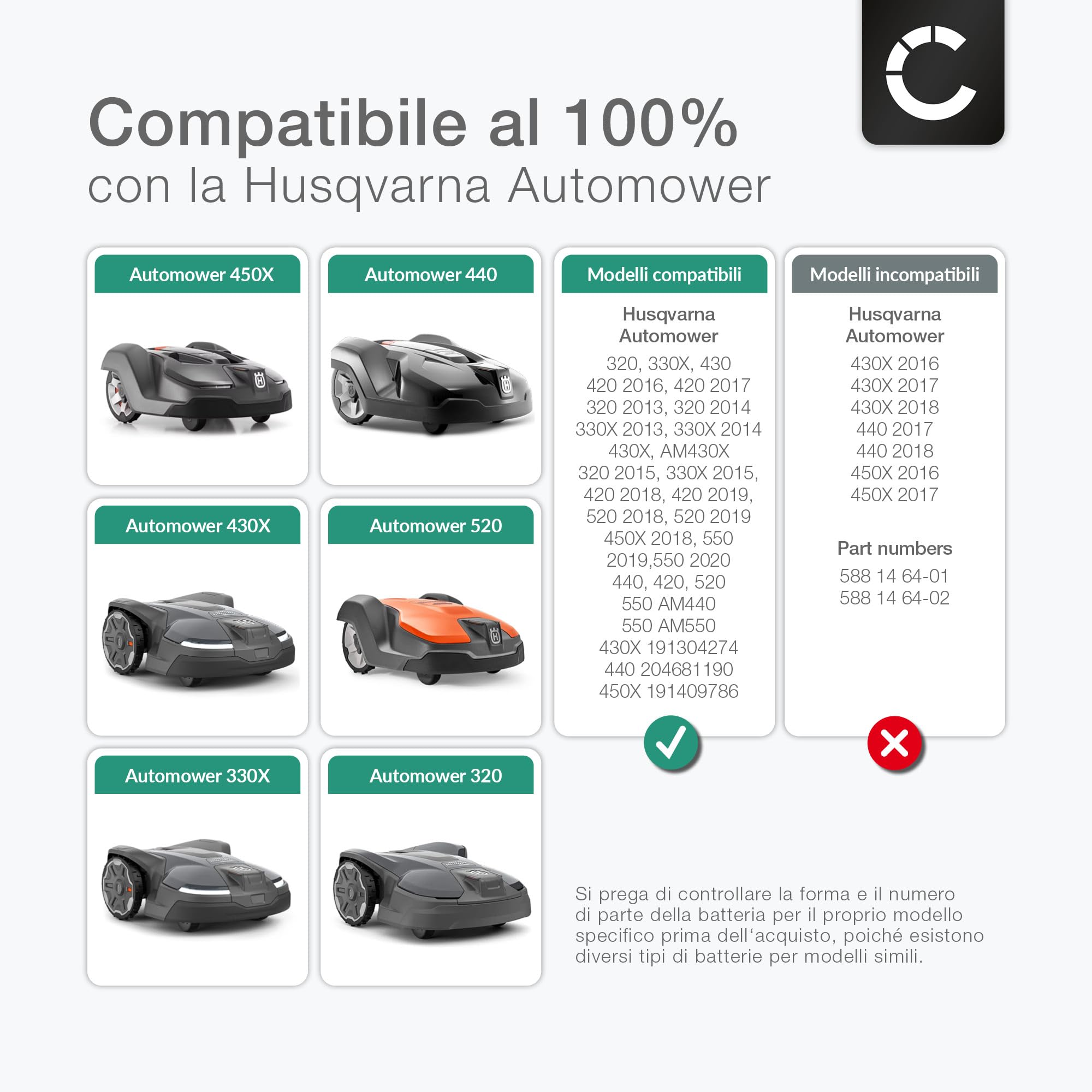 CELLONIC® Batteria 580 68 33-01, 580 68 33-02,580 68 33-03 compatibile con Husqvarna Automower 420/440 / 320/550/ 520 ricambio da 5200mAh, 18V, per utensile attrezzo power tool