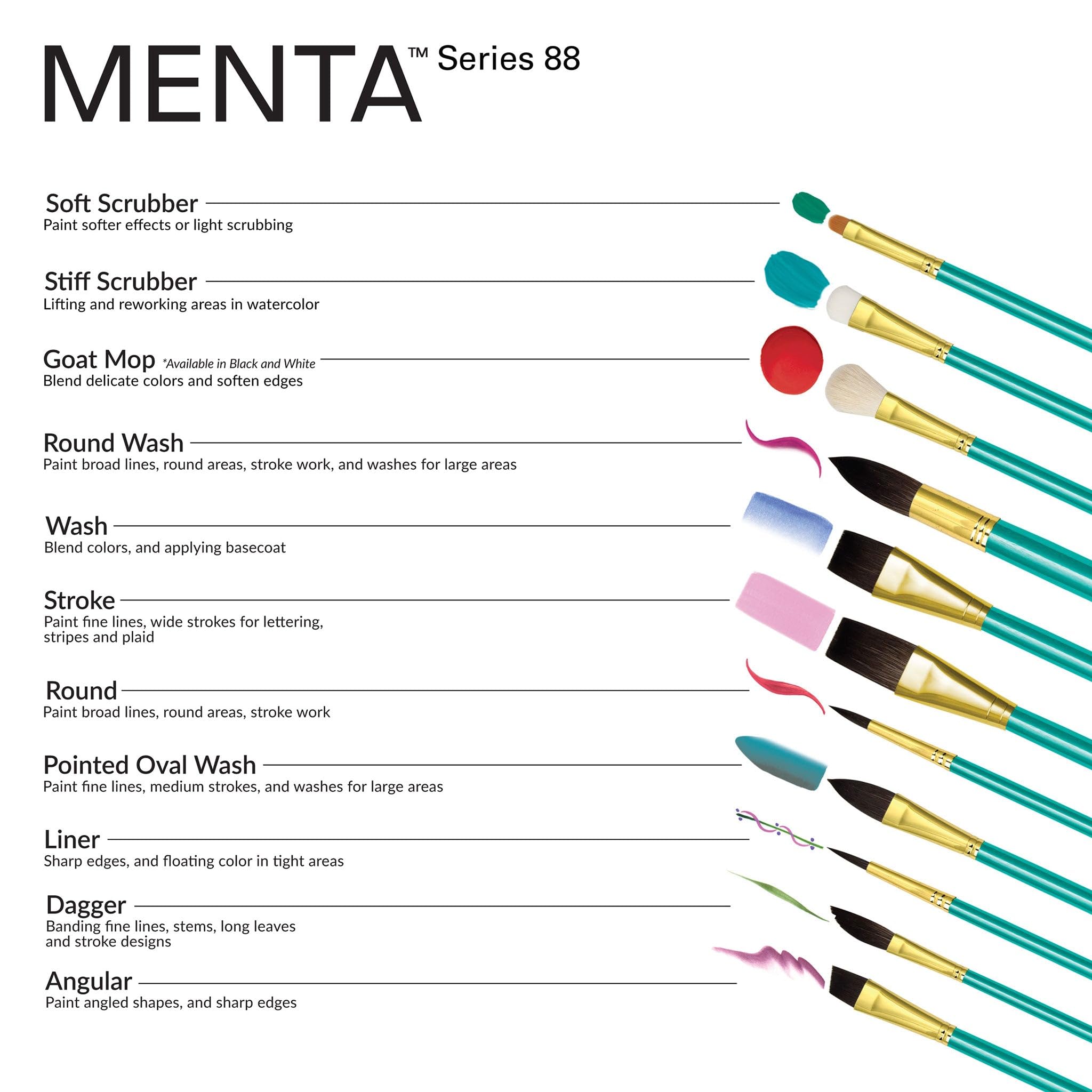 Royal Brush Menta Syn Squirrel WC Set 5pc Stroke