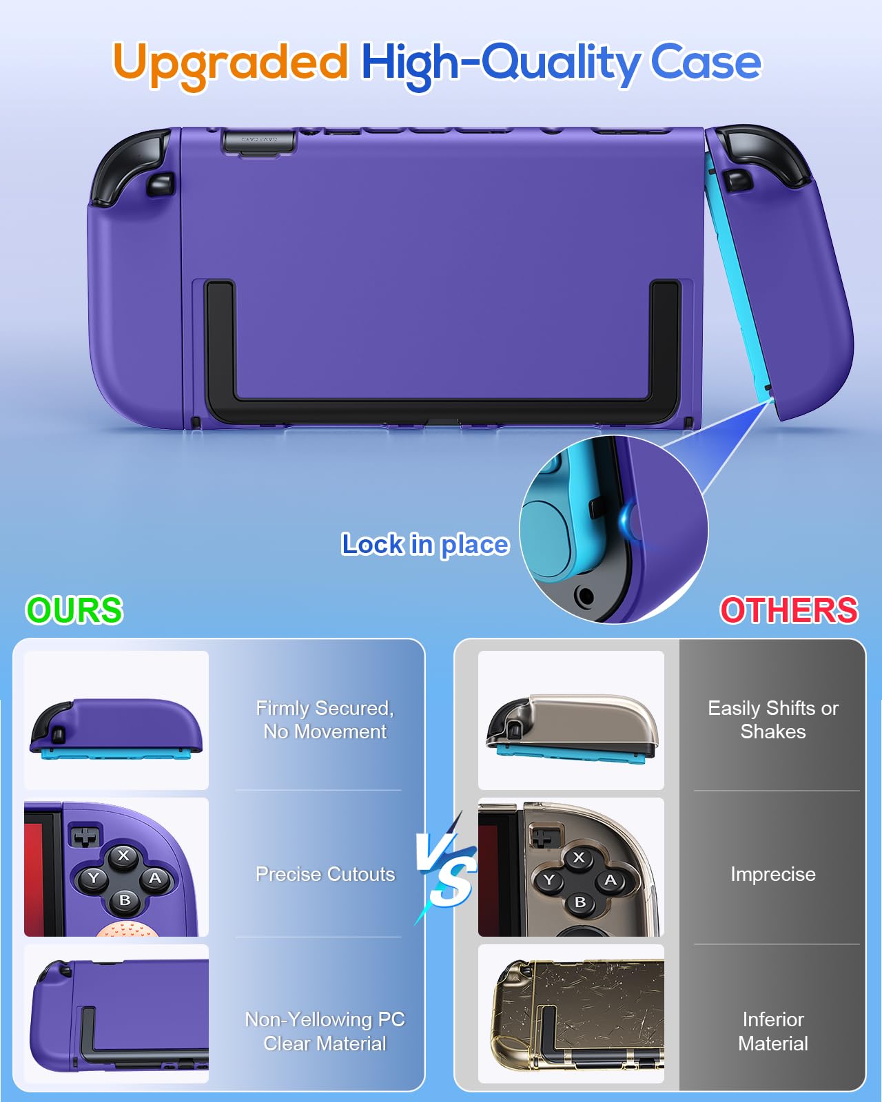 Amazon.com: FYOUNG Upgrade Switch 2 Protective Case&Screen