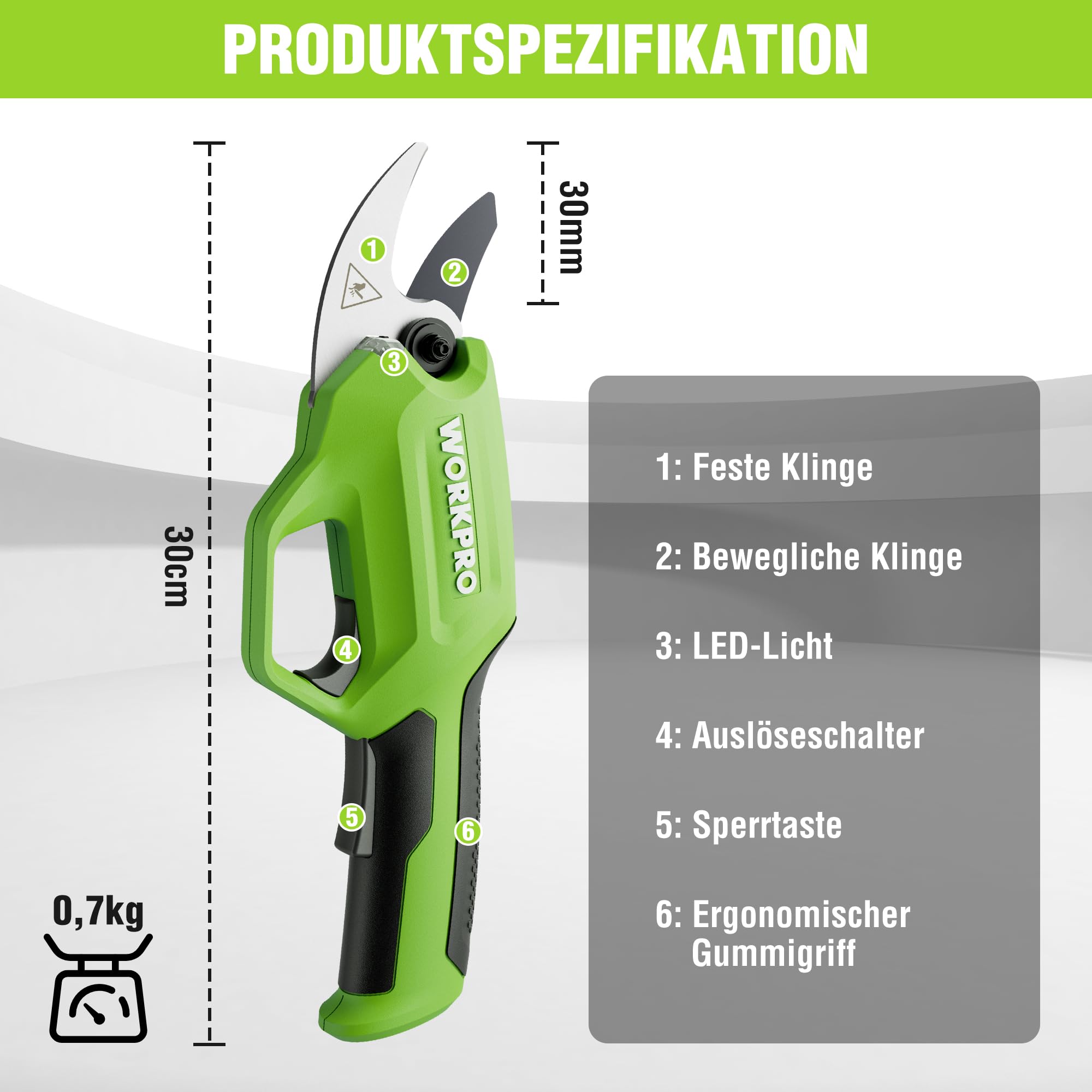 WORKPRO 7,2V Akku Gartenschere, Professionelle elektrische Baumschere Astschere mit 19mm Schnittdurchmesser und 2Ah Akku für Garten, Äste und Obstbäume