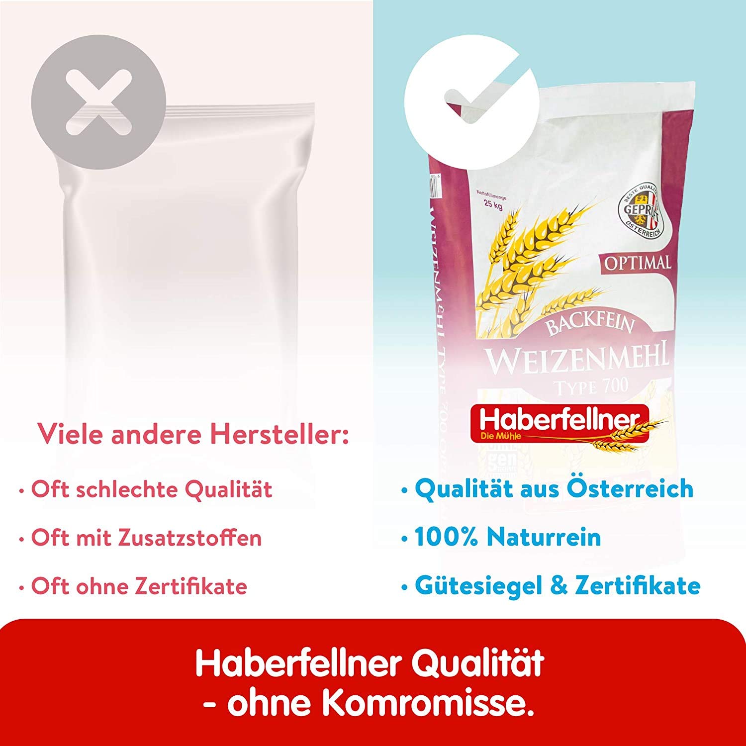 Haberfellner Weizenmehl 25 kg Typ 405/480 universal Mehl Backen Brot | Gentechnikfrei, Brotmehl, Nudelmehl, Pizzamehl, pestizid-kontrolliert
