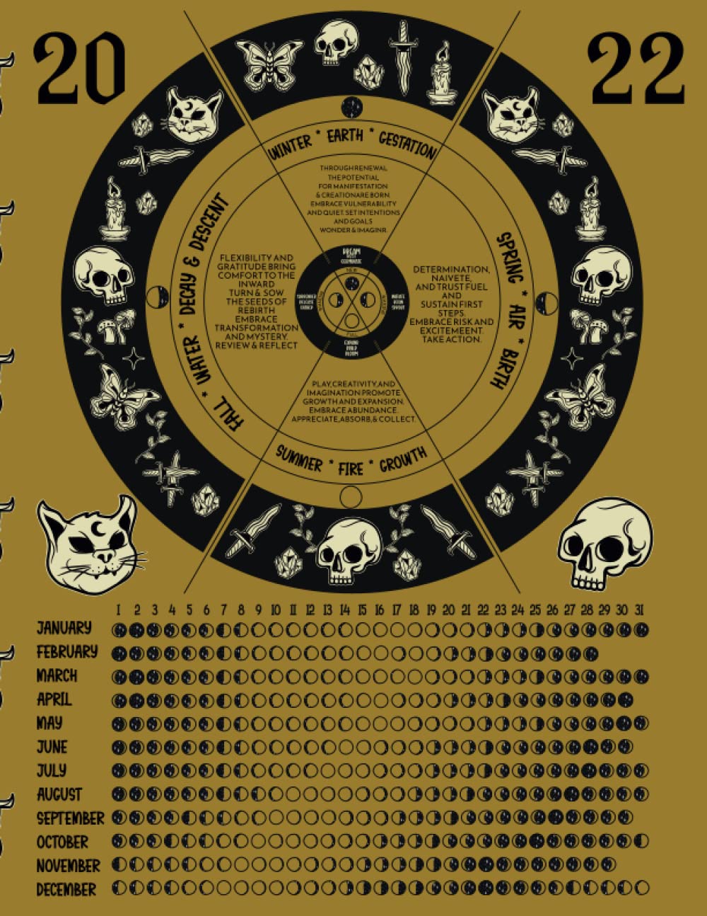 Buy 2022 Lunar Gothic Moon Phase 2022 Phases Of Moon Composition buy-2022-lunar-gothic-moon-phase-2022-phases-of-moon-composition