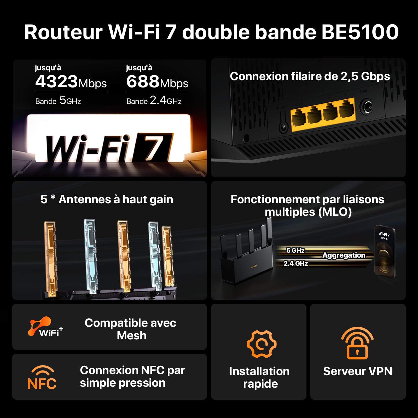 Tenda BE5100 Dual-Band Wi-FI 7 Router, Mesh WiFi, WiFi 7 Router, 1x2.5Gbps + 3X Gigabit WAN/LAN Ports, Vertical Antennas, 4K-QAM, MLO, 8K Streaming, VR/AR Games, NFC, VPN, RE6L Pro
