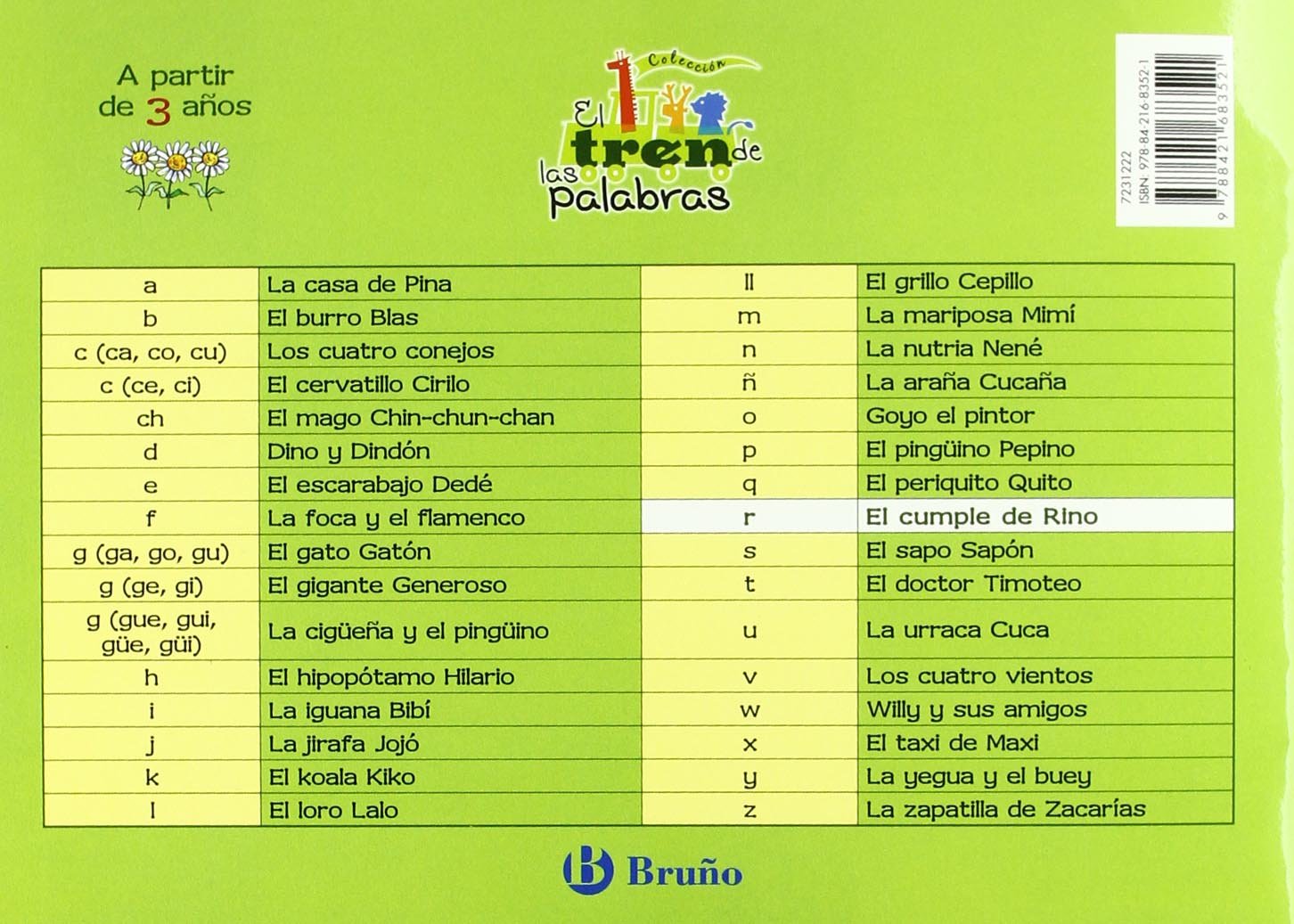 El cumple de Rino: Un cuento con la R (Castellano - A PARTIR DE 3 AÑOS - LIBROS DIDÁCTICOS - El tren de las palabras)