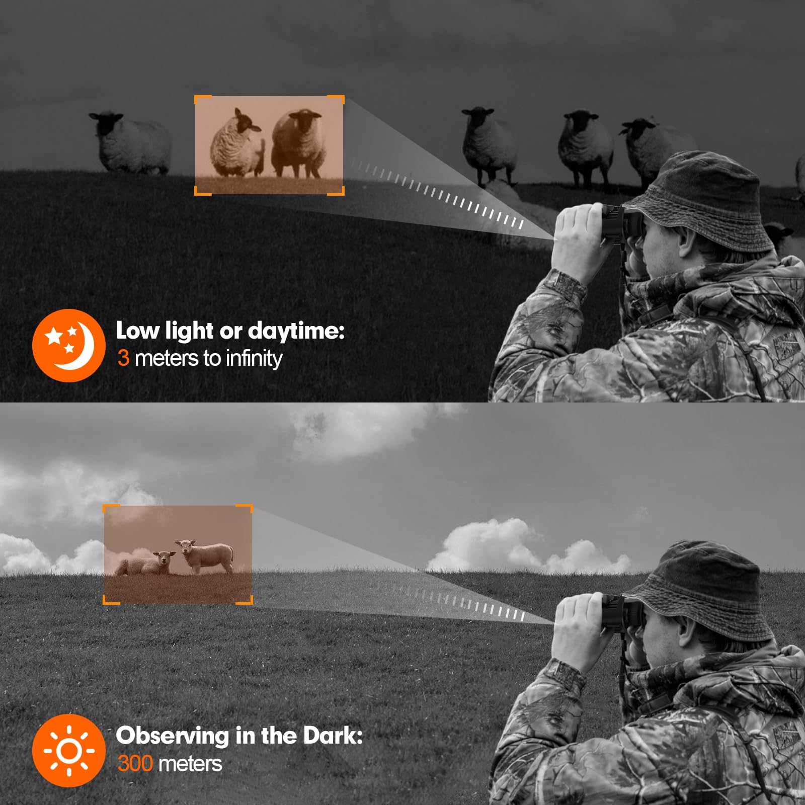 Gafas de visión Nocturna, se colocan en la Cabeza, observación hasta 300 m, Zoom Digital 5X, vídeo 1080P, con Tarjeta TF de 16 GB, para Caza, Acampada, exploración y navegación.
