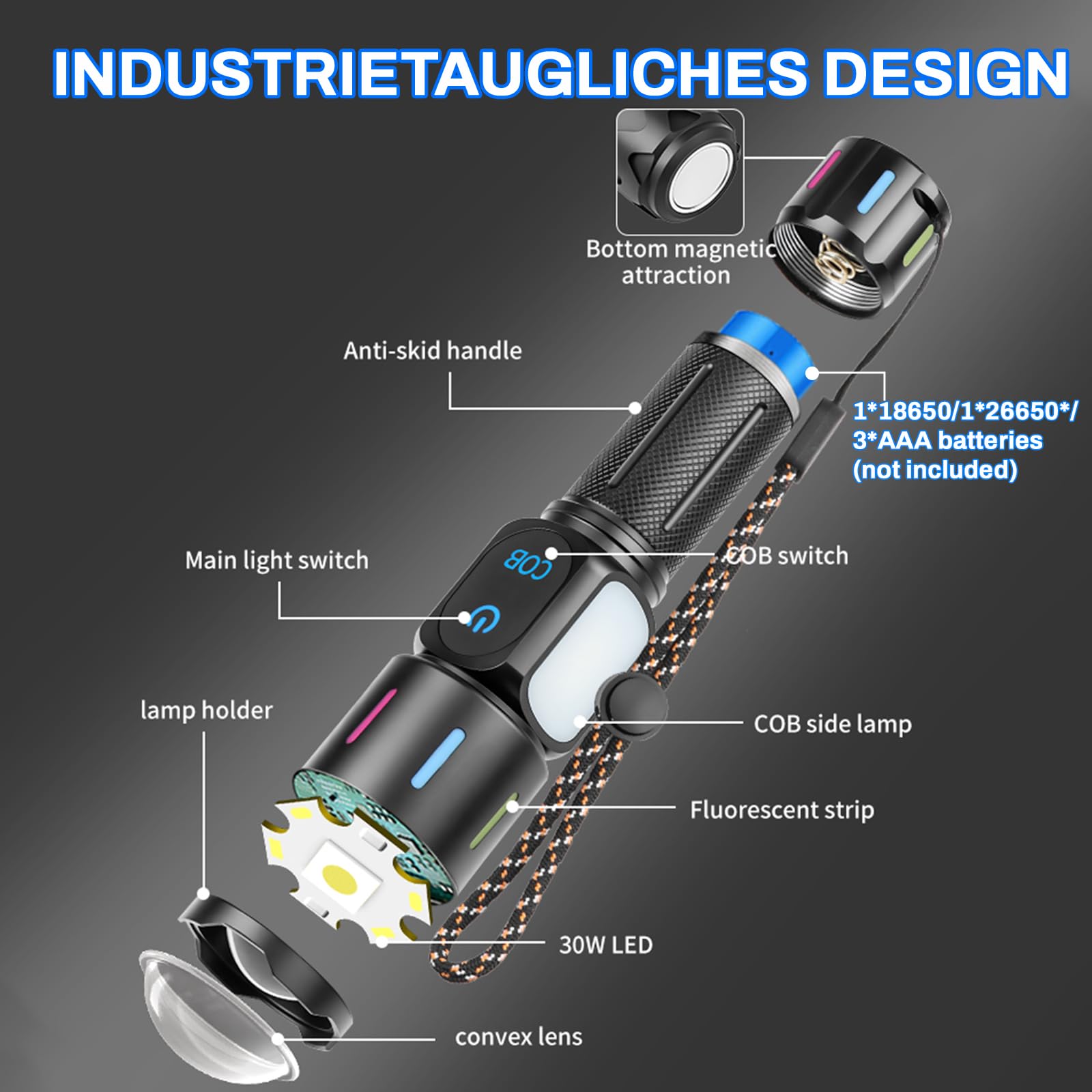 Lampes torches rechargeables - Comparatif Lampe Torche