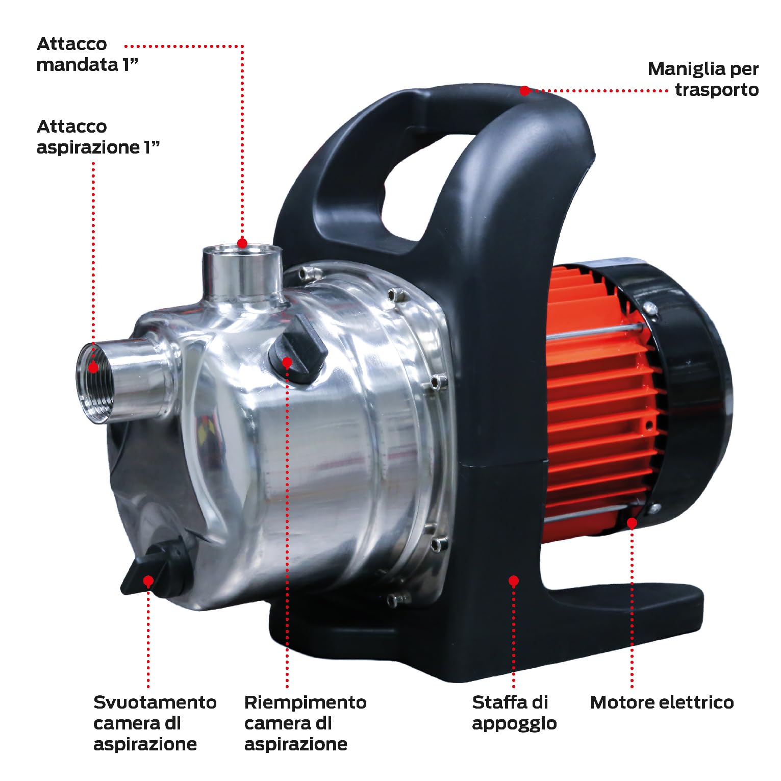 Valex Elettropompa Autoadescante Acque Chiare JET PJ-INOX1202