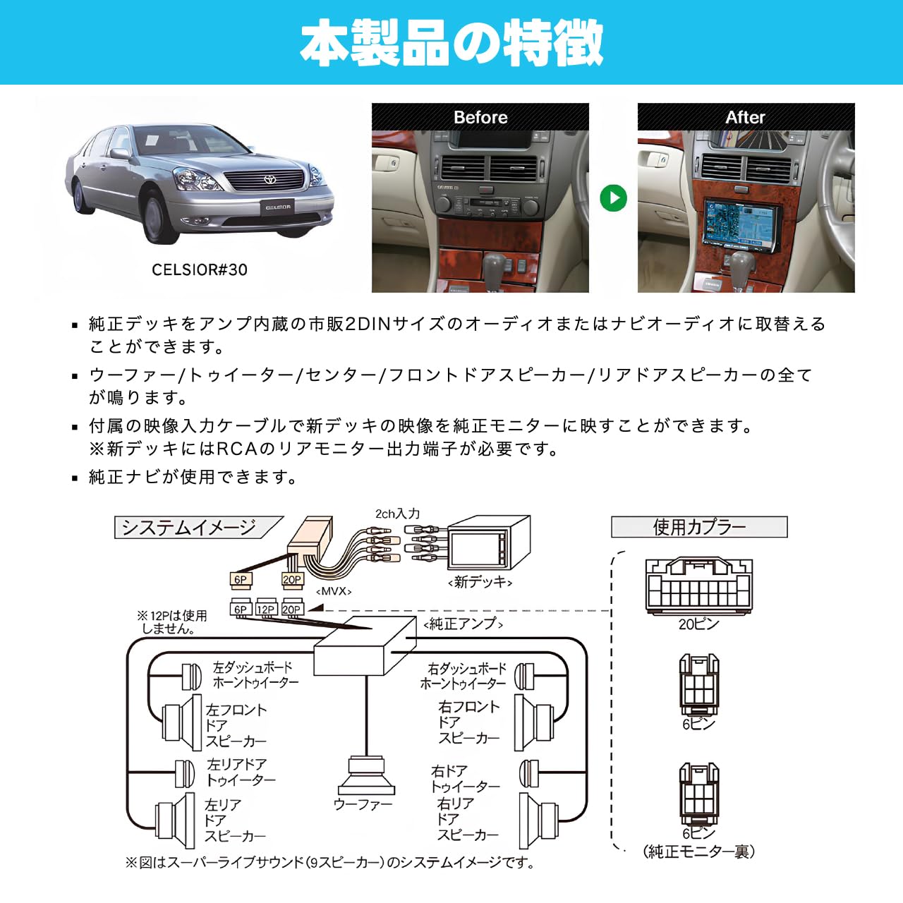 30セルシオ　希少廃盤　1DIN用 ビートソニック 30セルシオ 希少廃盤 1DIN用 ビートソニック - メルカリ