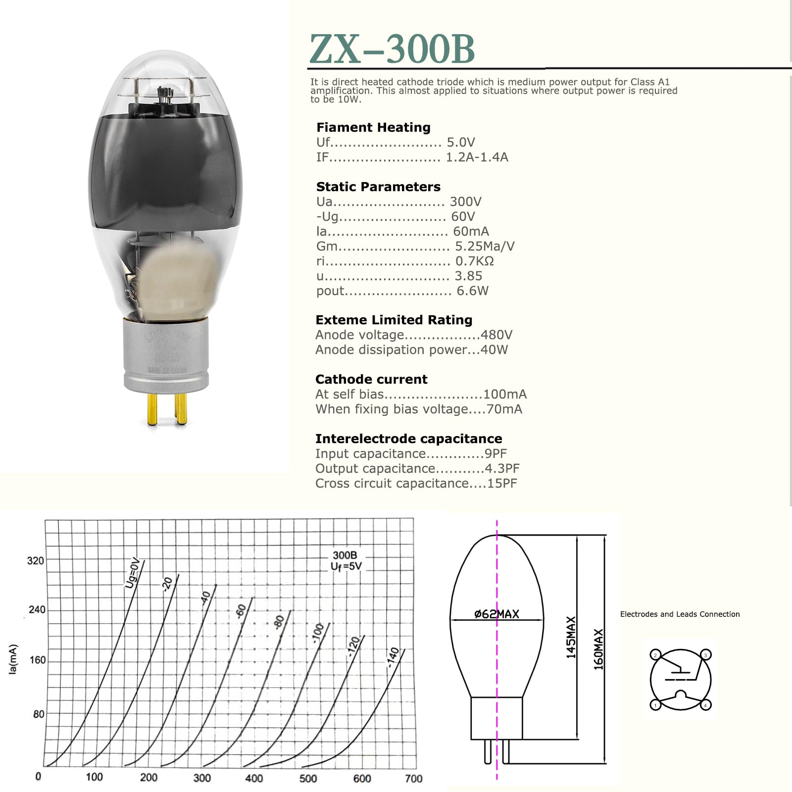 真空管 300B　ペア Amazon.co.jp: LINLAI ZX-300B 1ペア 300B 真空ハイファイバルブ